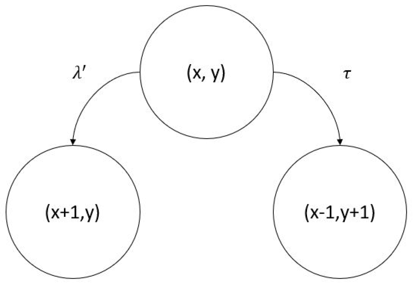 Applsci 13 07906 g011