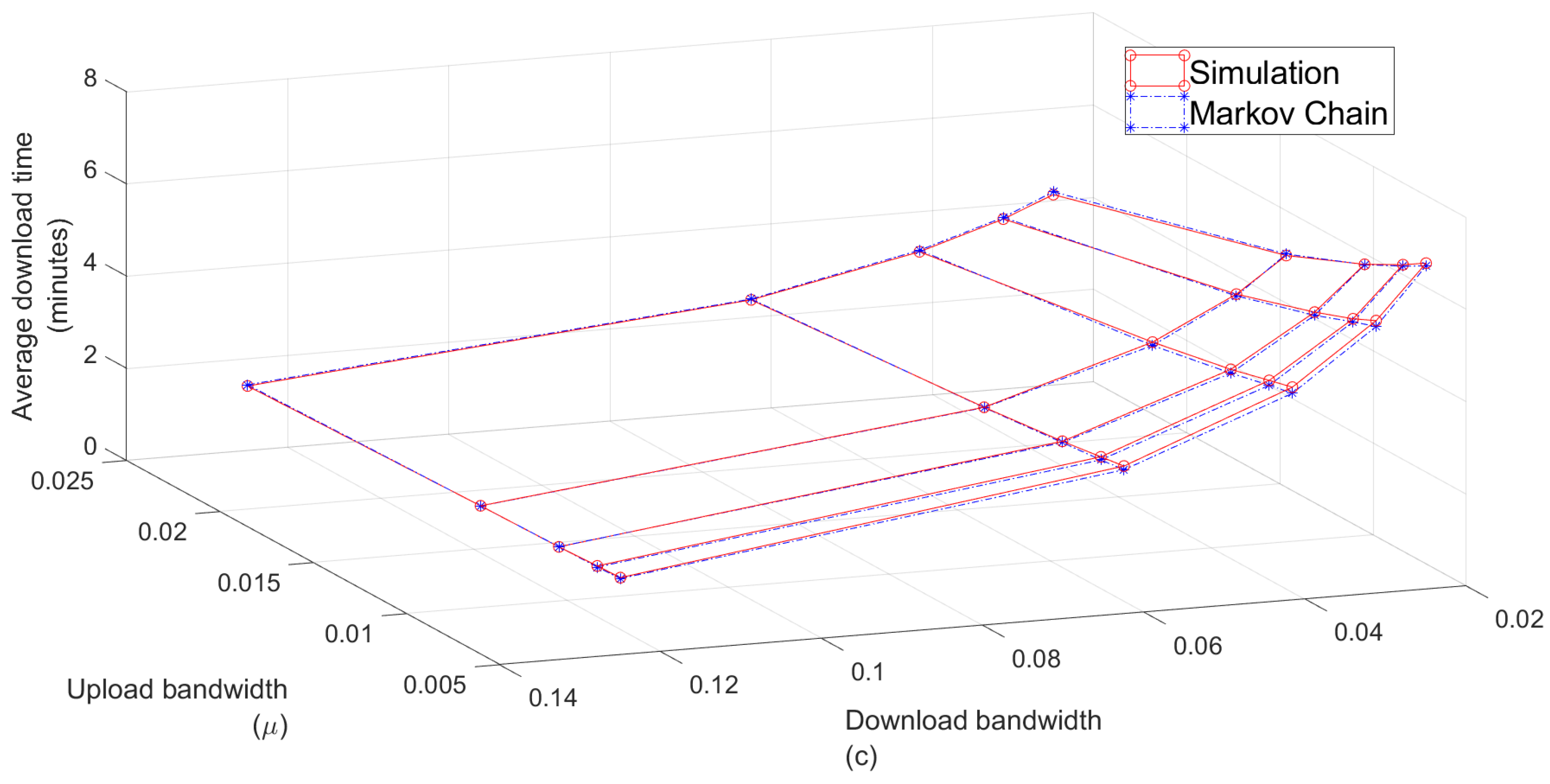 Applsci 13 07906 g012