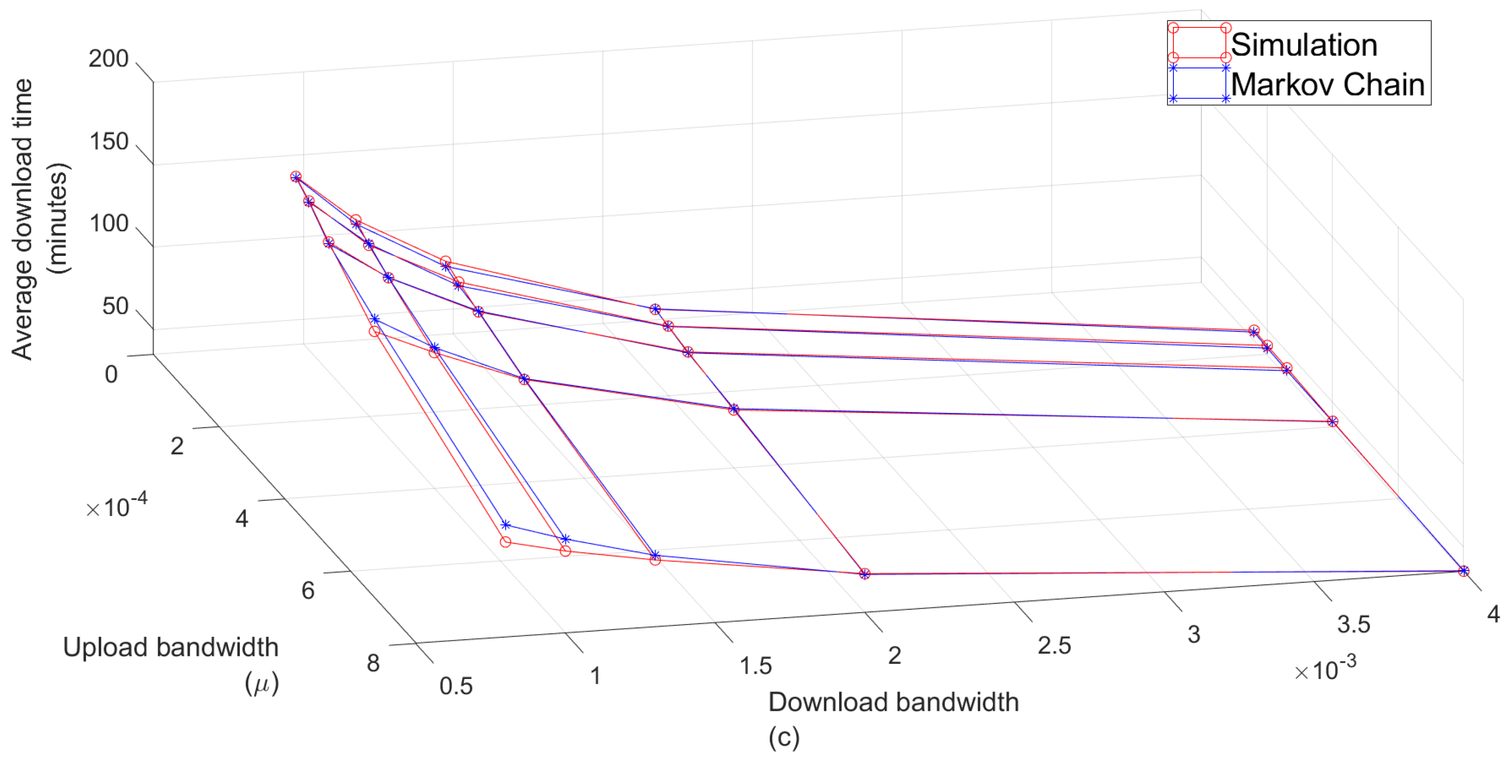 Applsci 13 07906 g014