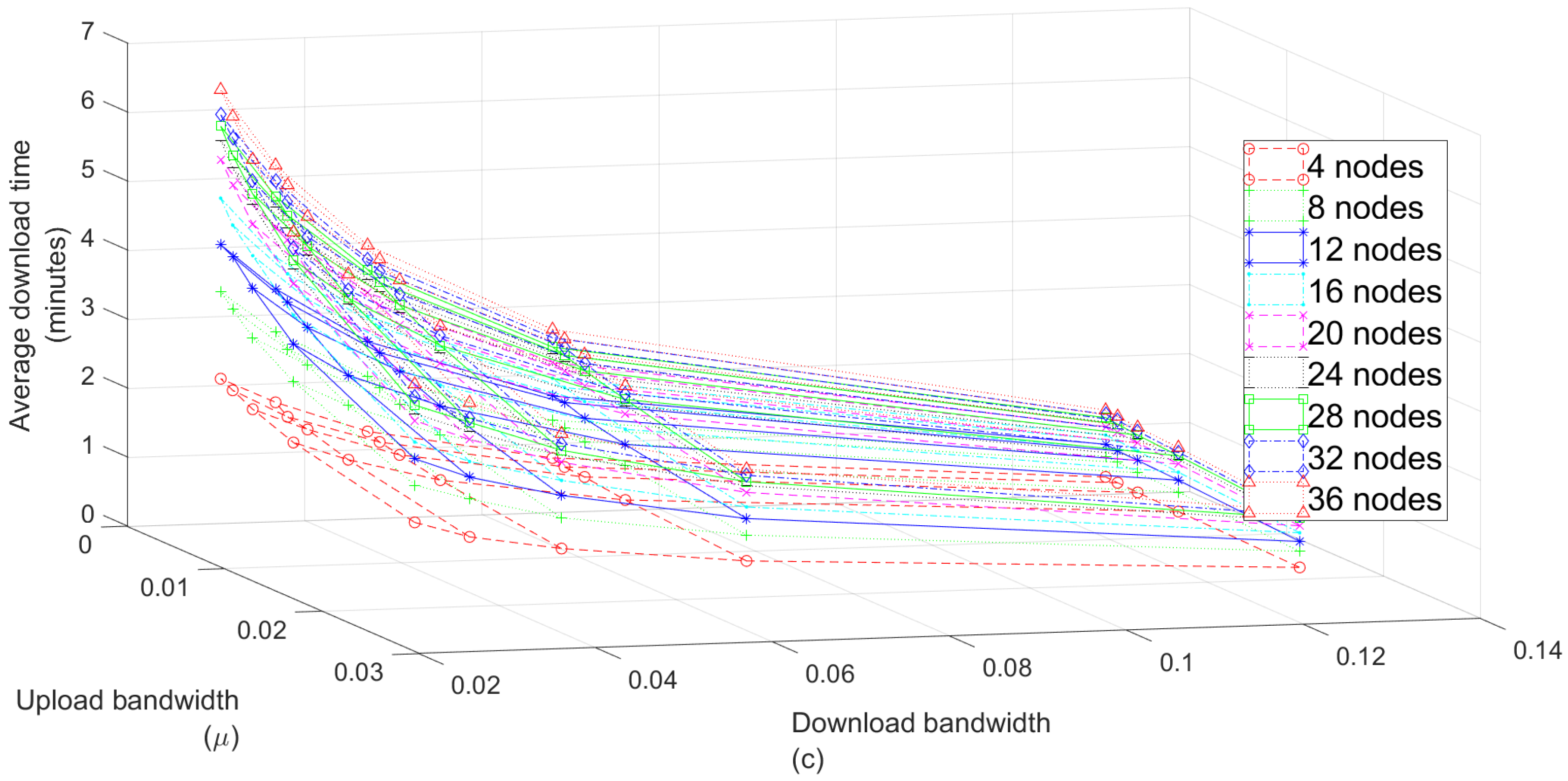 Applsci 13 07906 g016