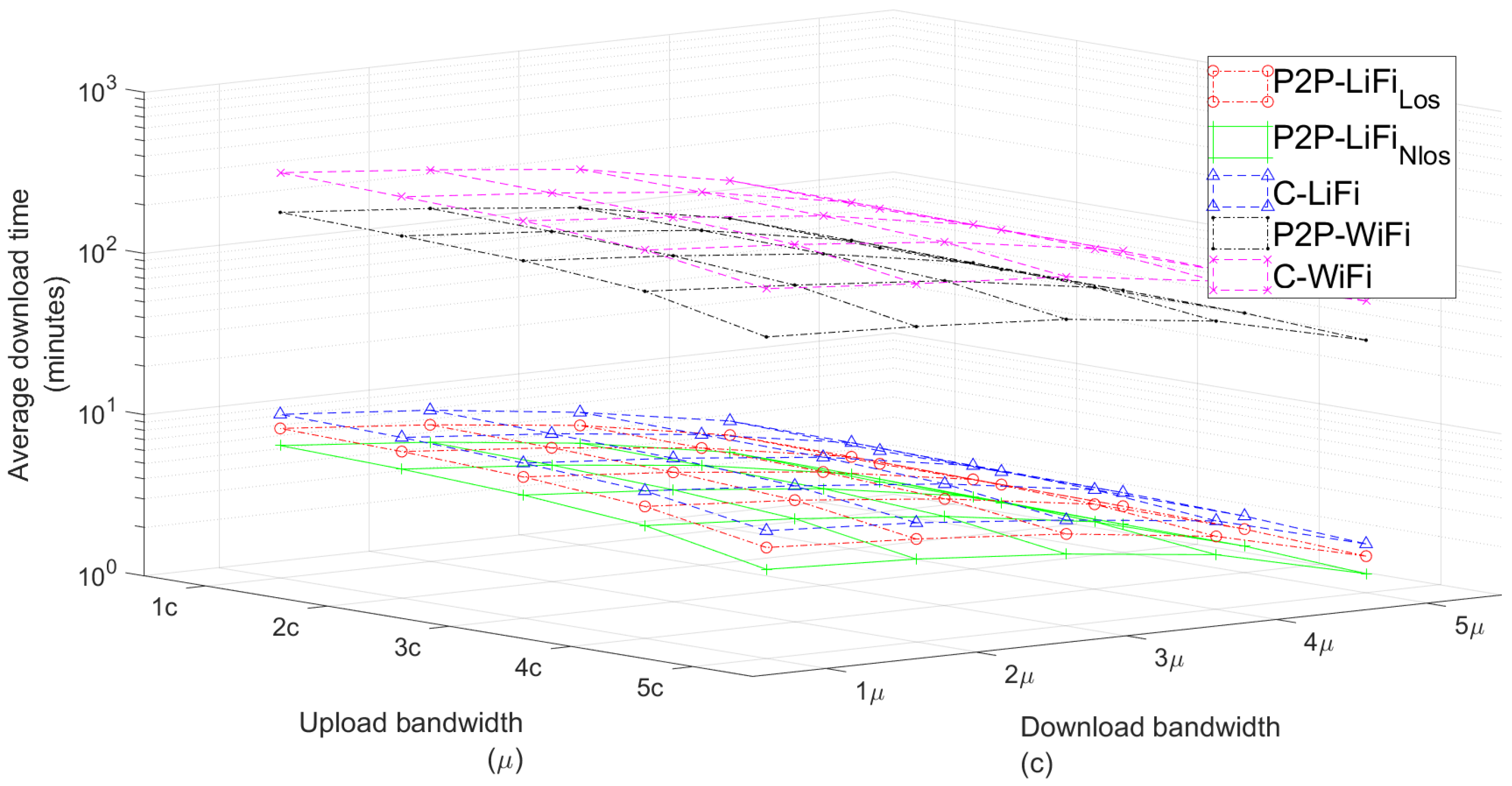 Applsci 13 07906 g018