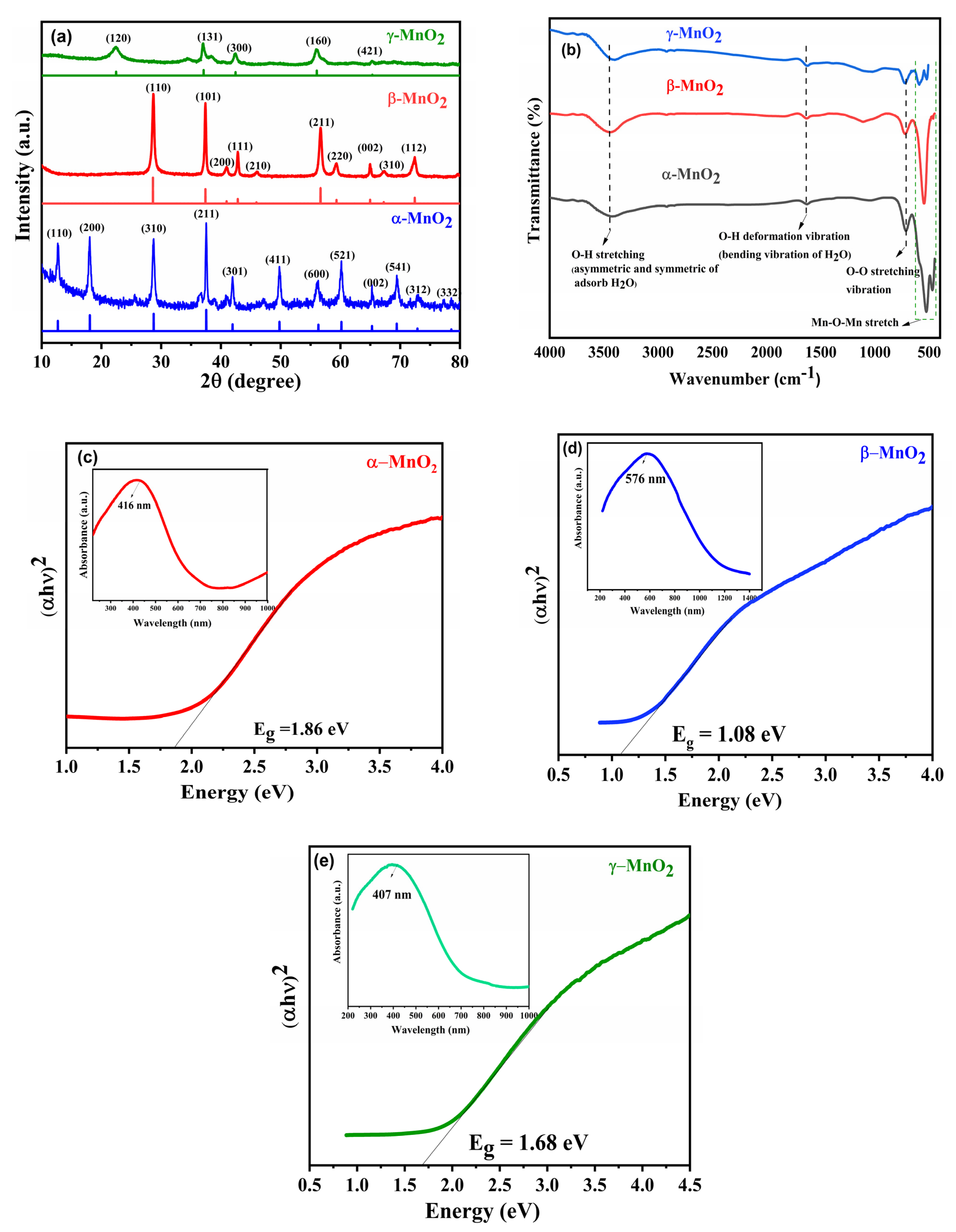 Applsci 13 07907 g003