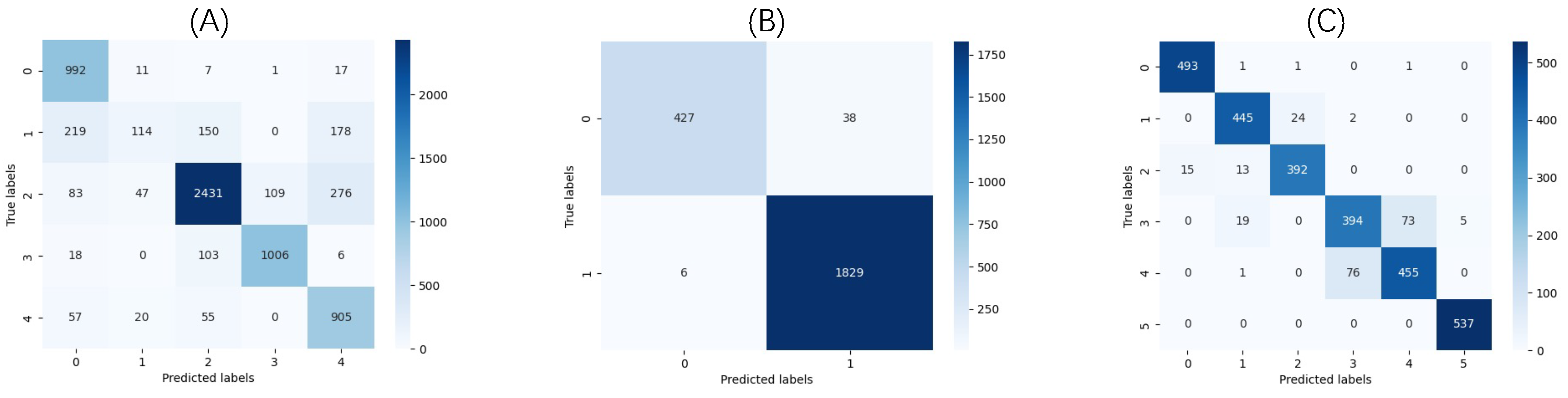 Applsci 13 07908 g0a1 Applsci 13 07908 g0a1