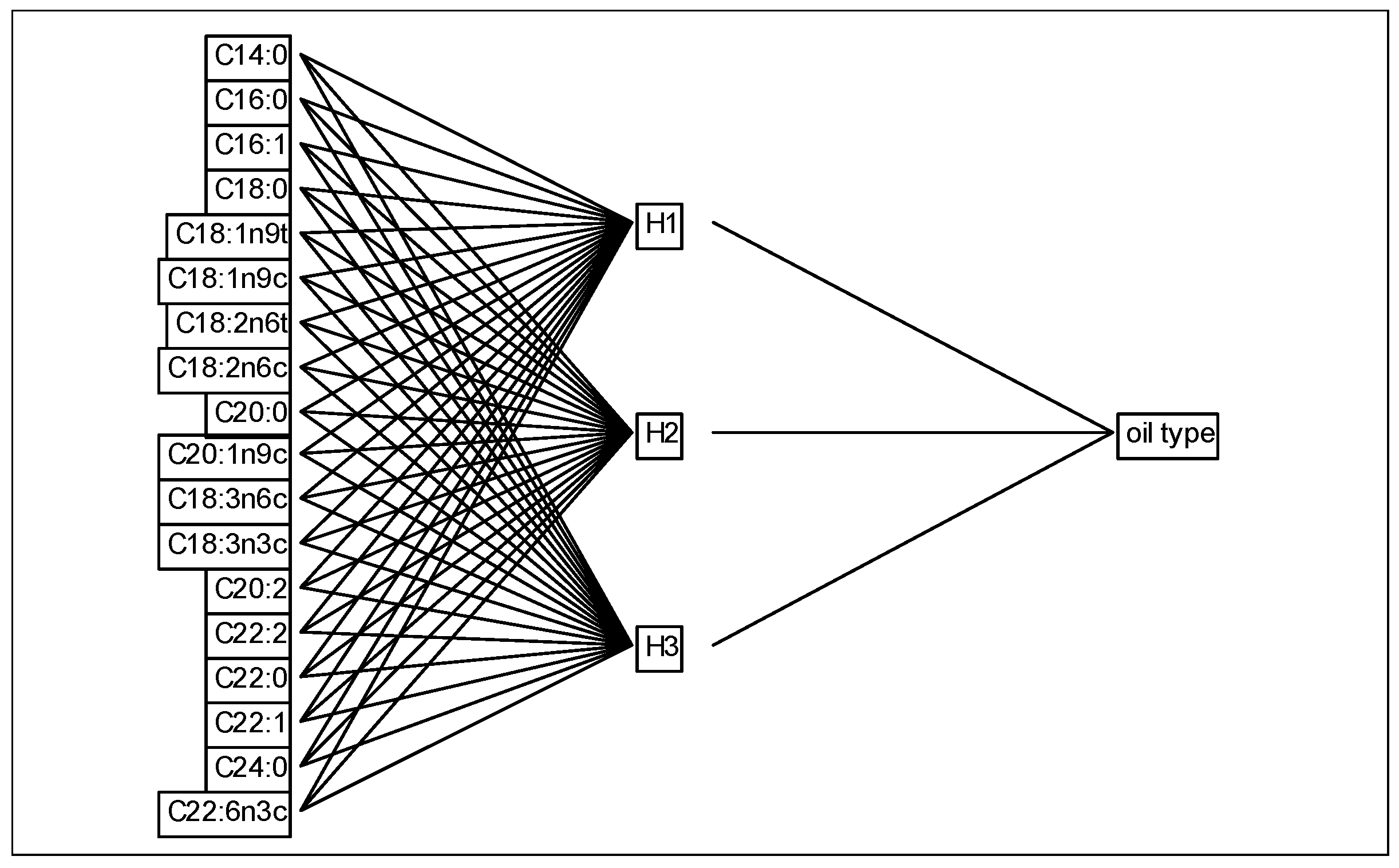 Applsci 13 07910 g006 Applsci 13 07910 g006