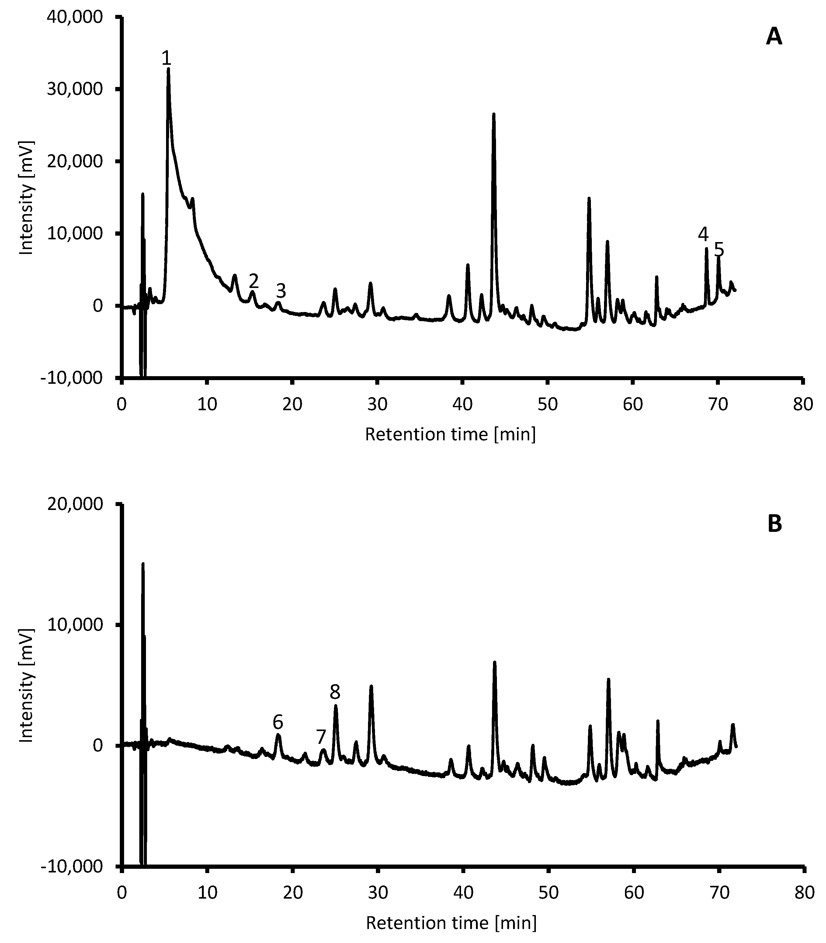 Applsci 13 07913 g001a Applsci 13 07913 g001a