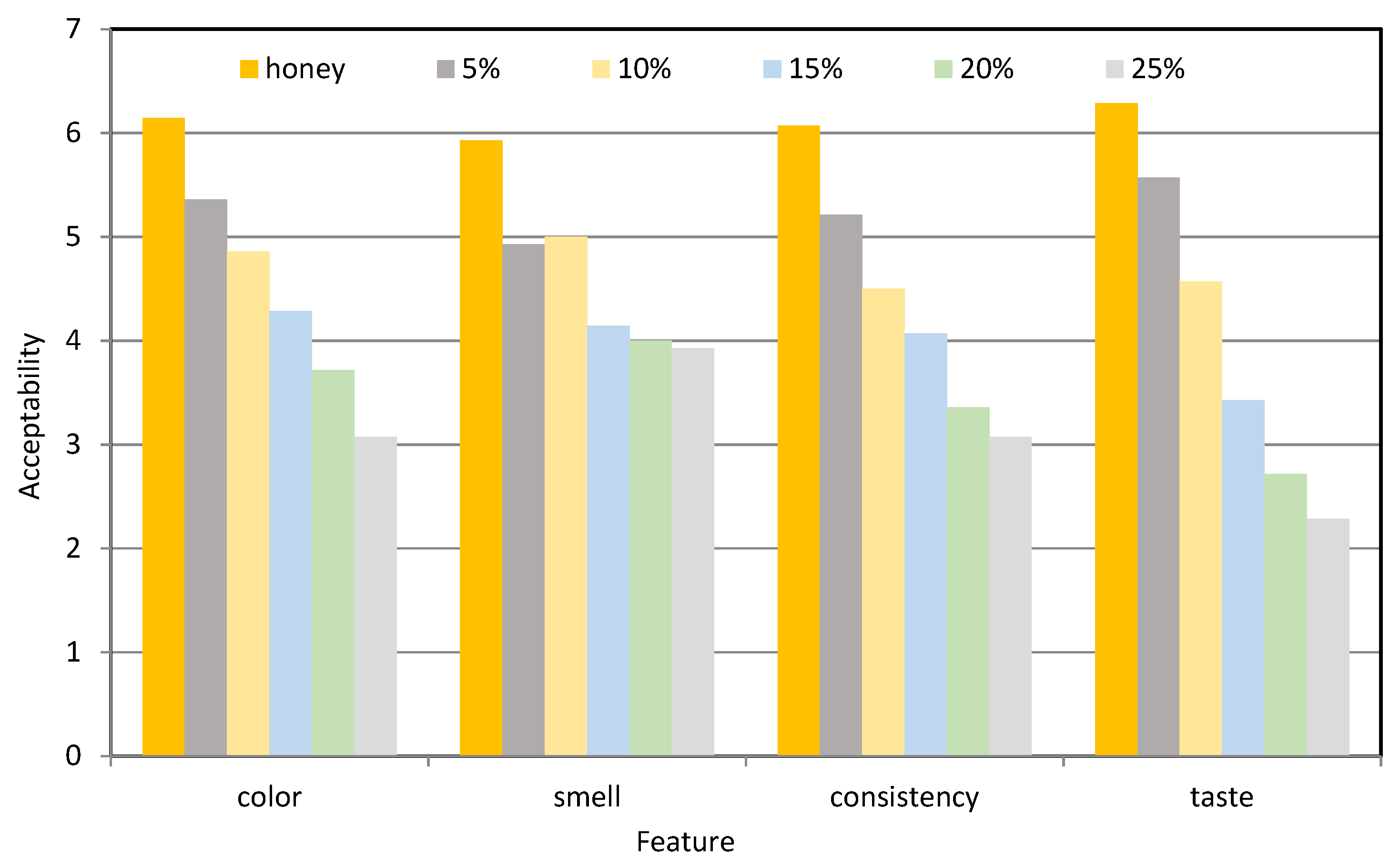 Applsci 13 07913 g004 Applsci 13 07913 g004
