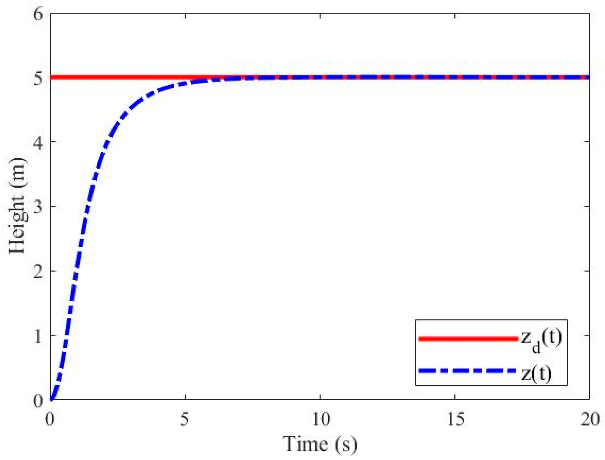 Applsci 13 07914 g003