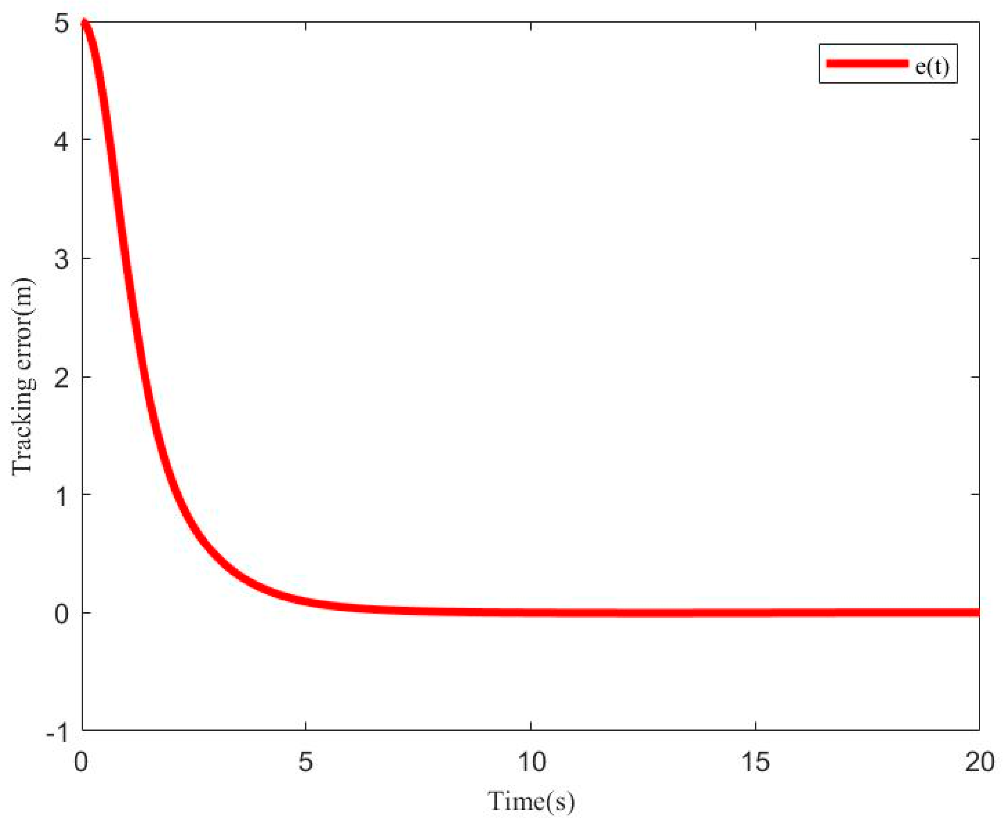 Applsci 13 07914 g004