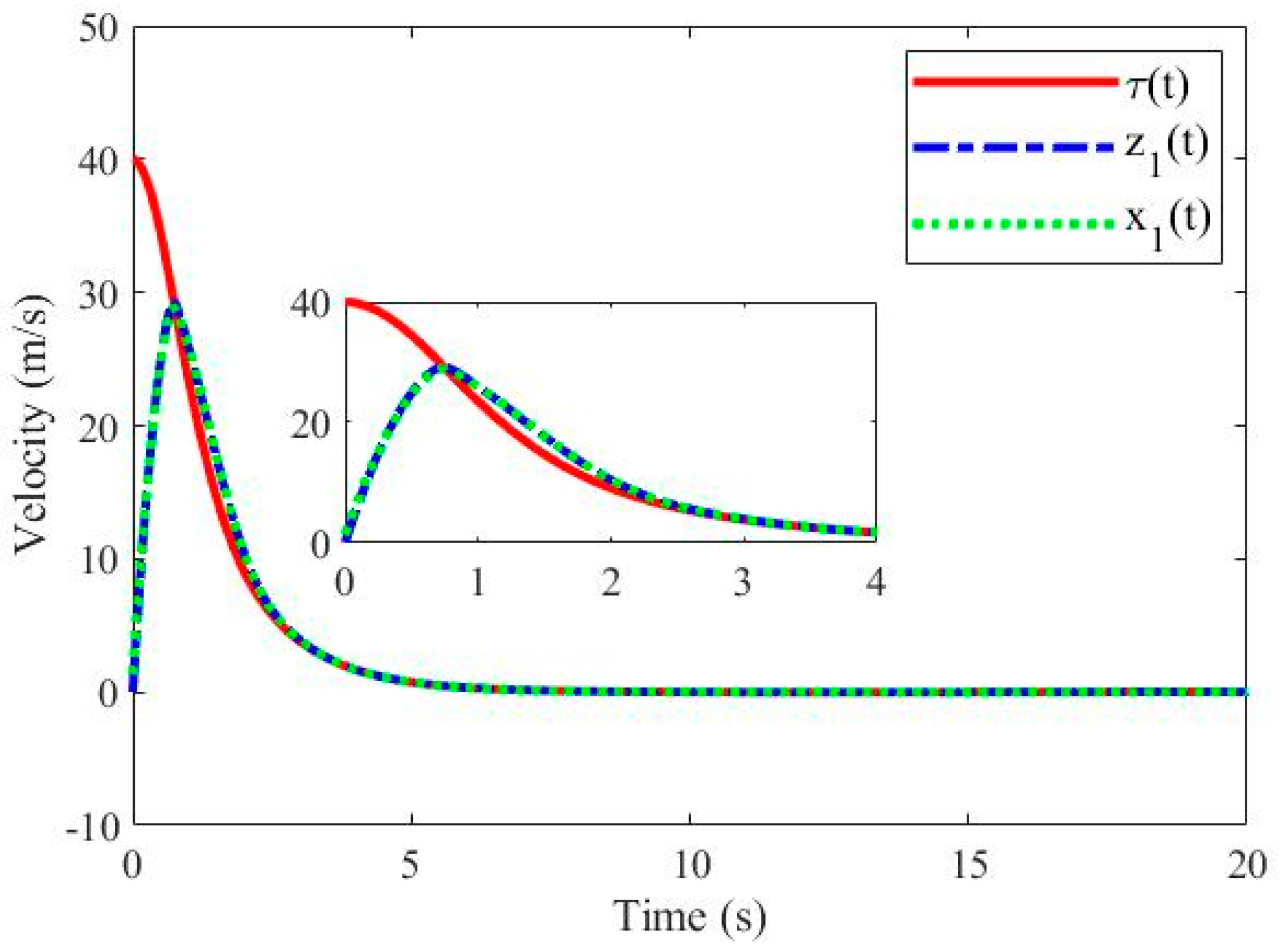 Applsci 13 07914 g005