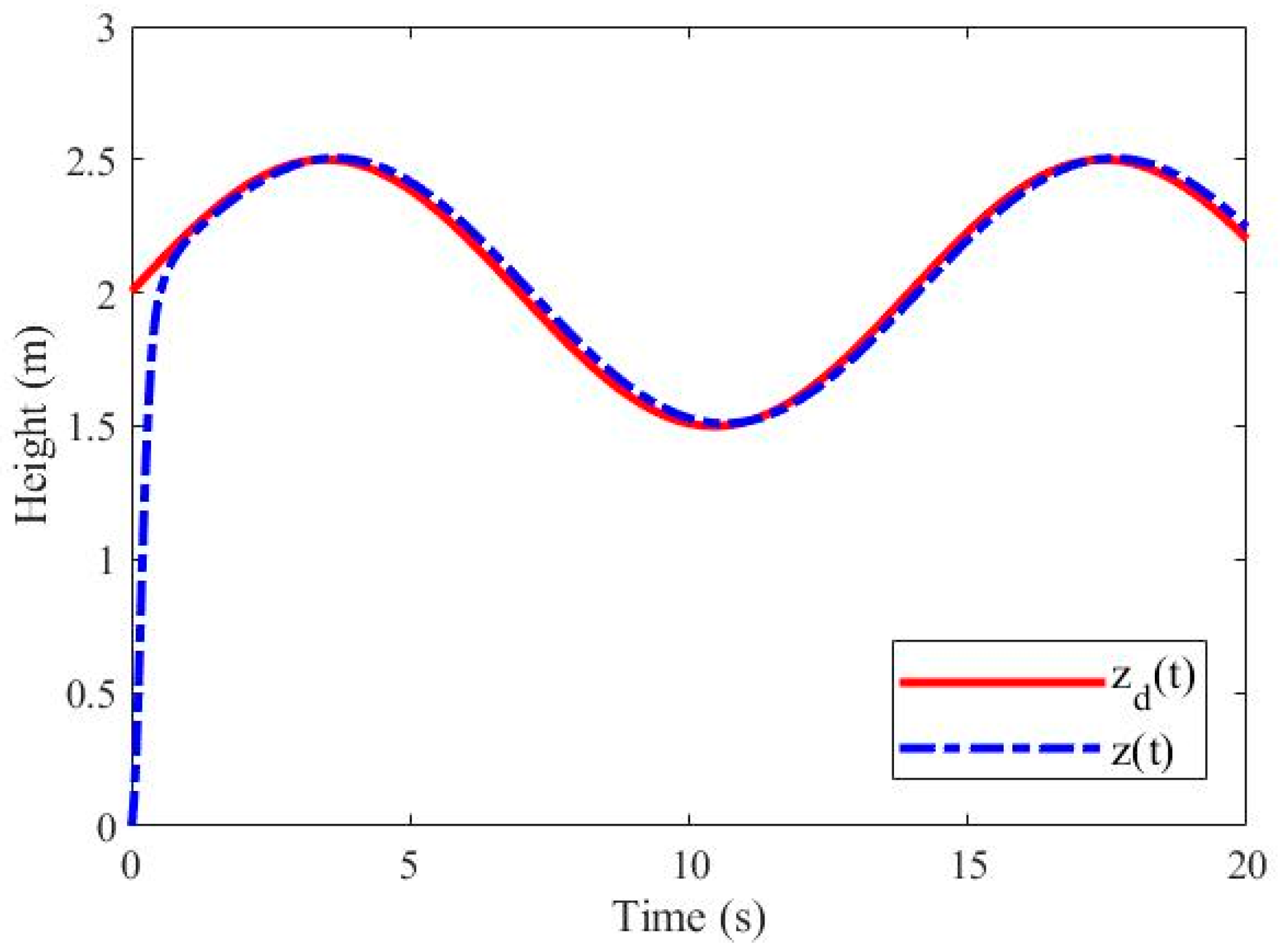 Applsci 13 07914 g007