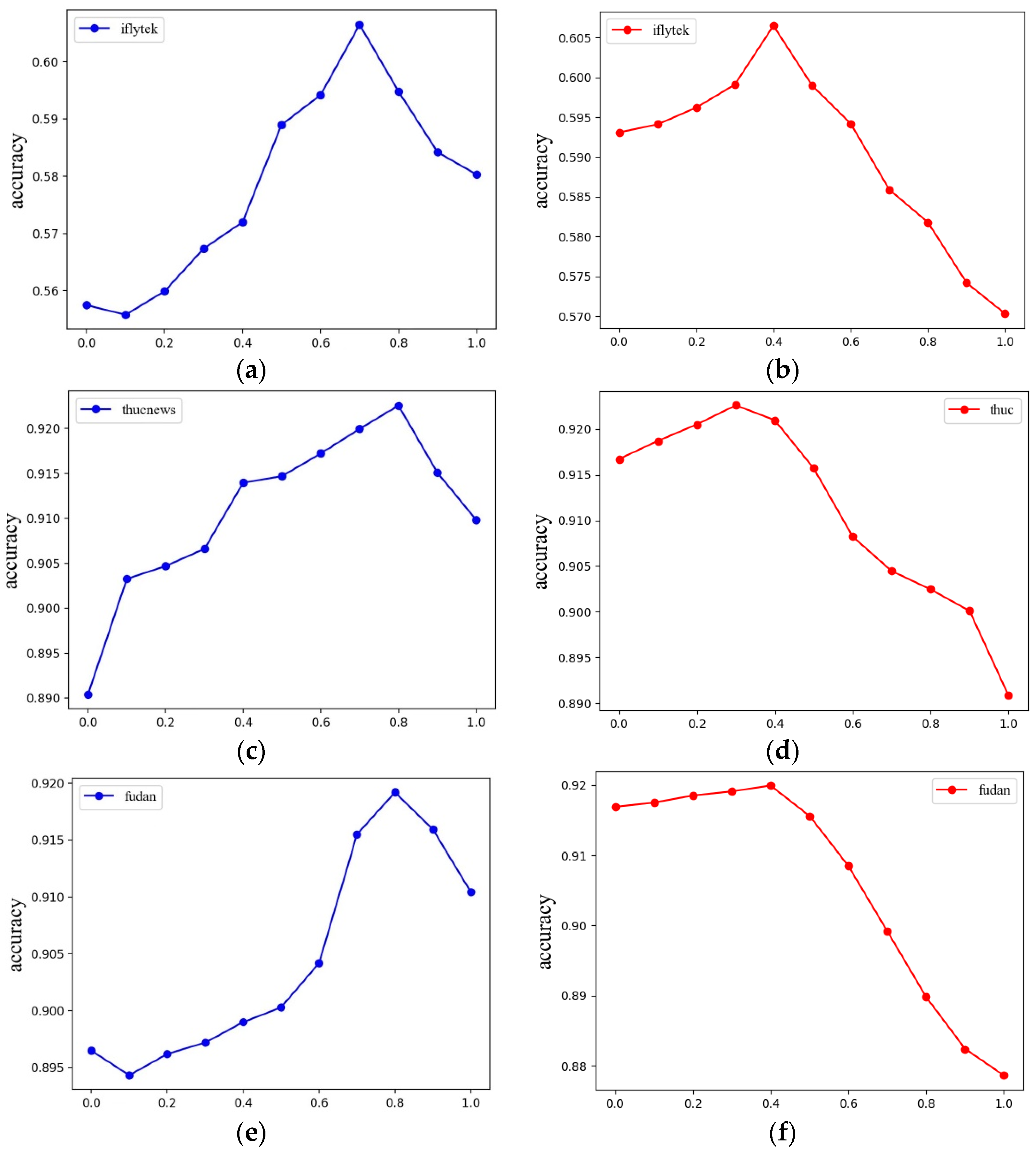 Applsci 13 07915 g006 550