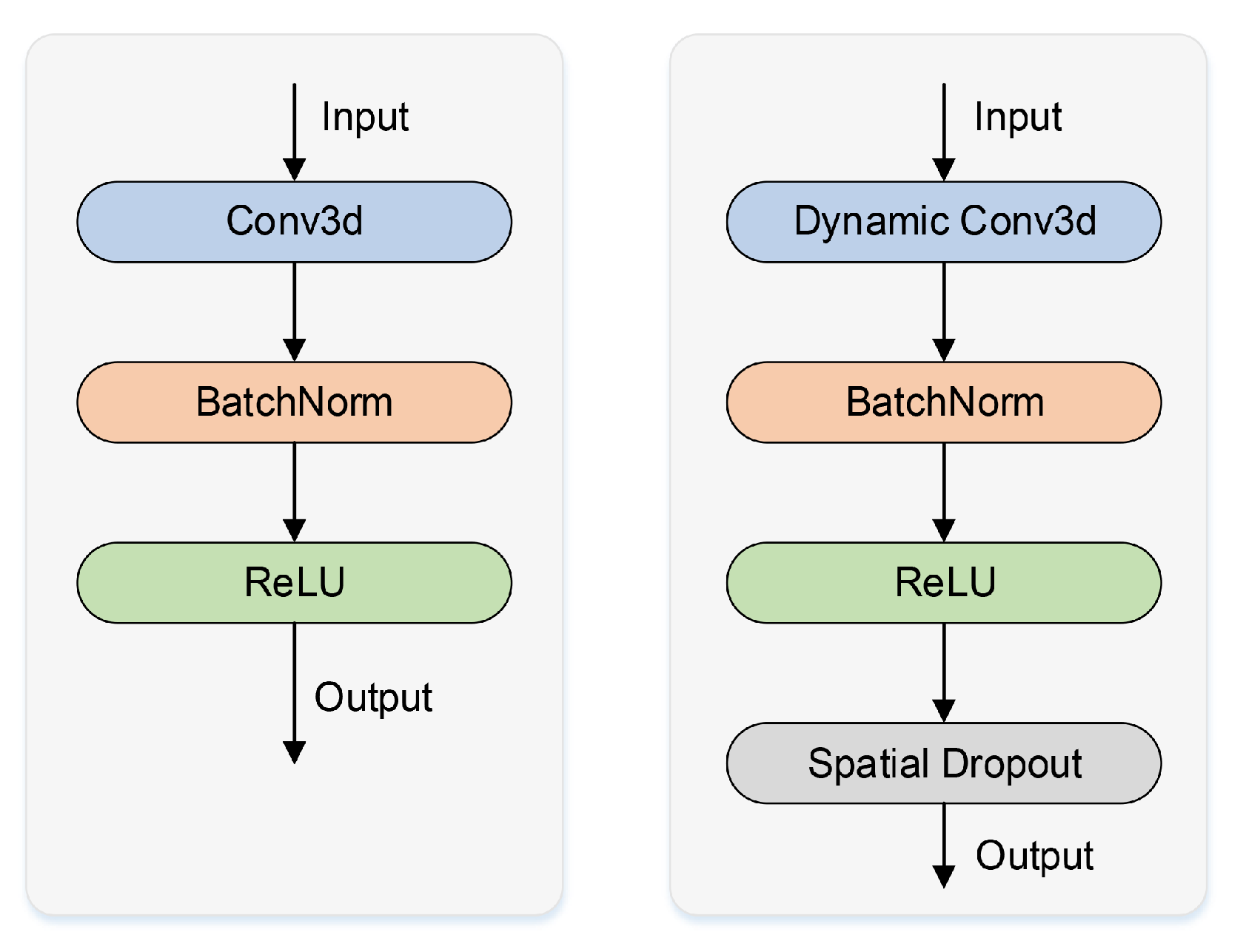 Applied Sciences | Free Full-Text | Hippocampus Segmentation Method ...