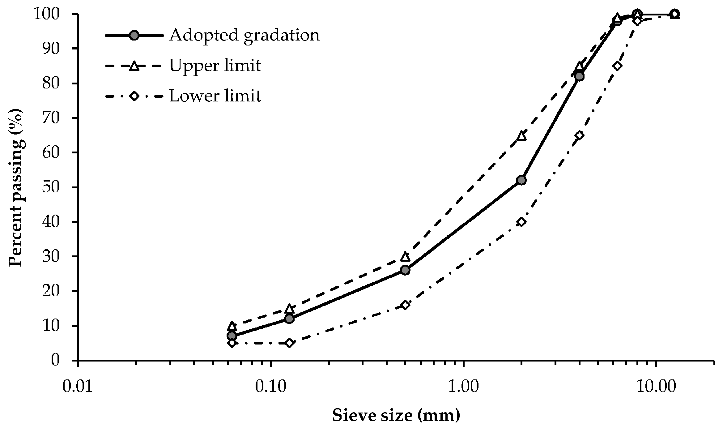 Applsci 13 07925 g004