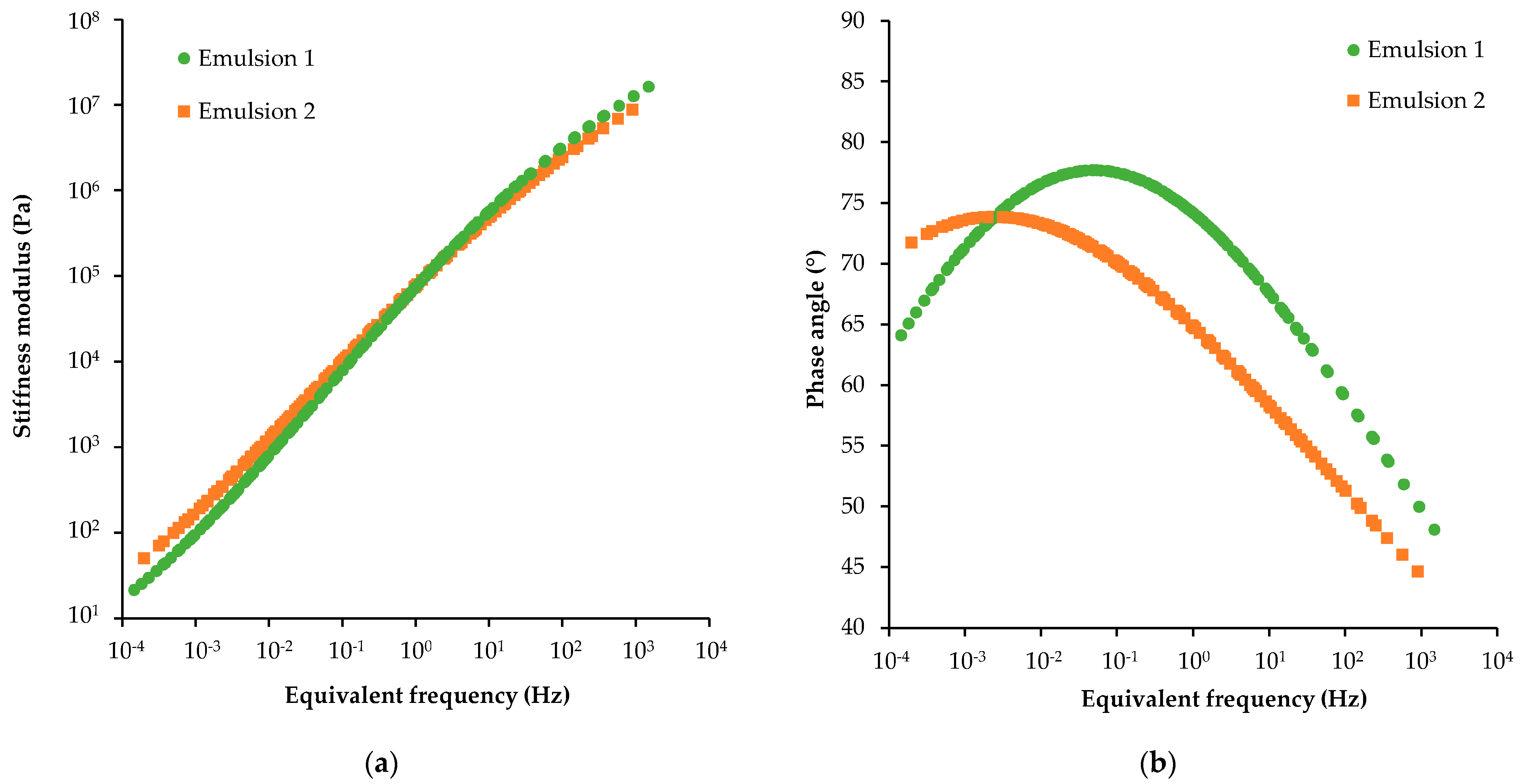Applsci 13 07925 g008