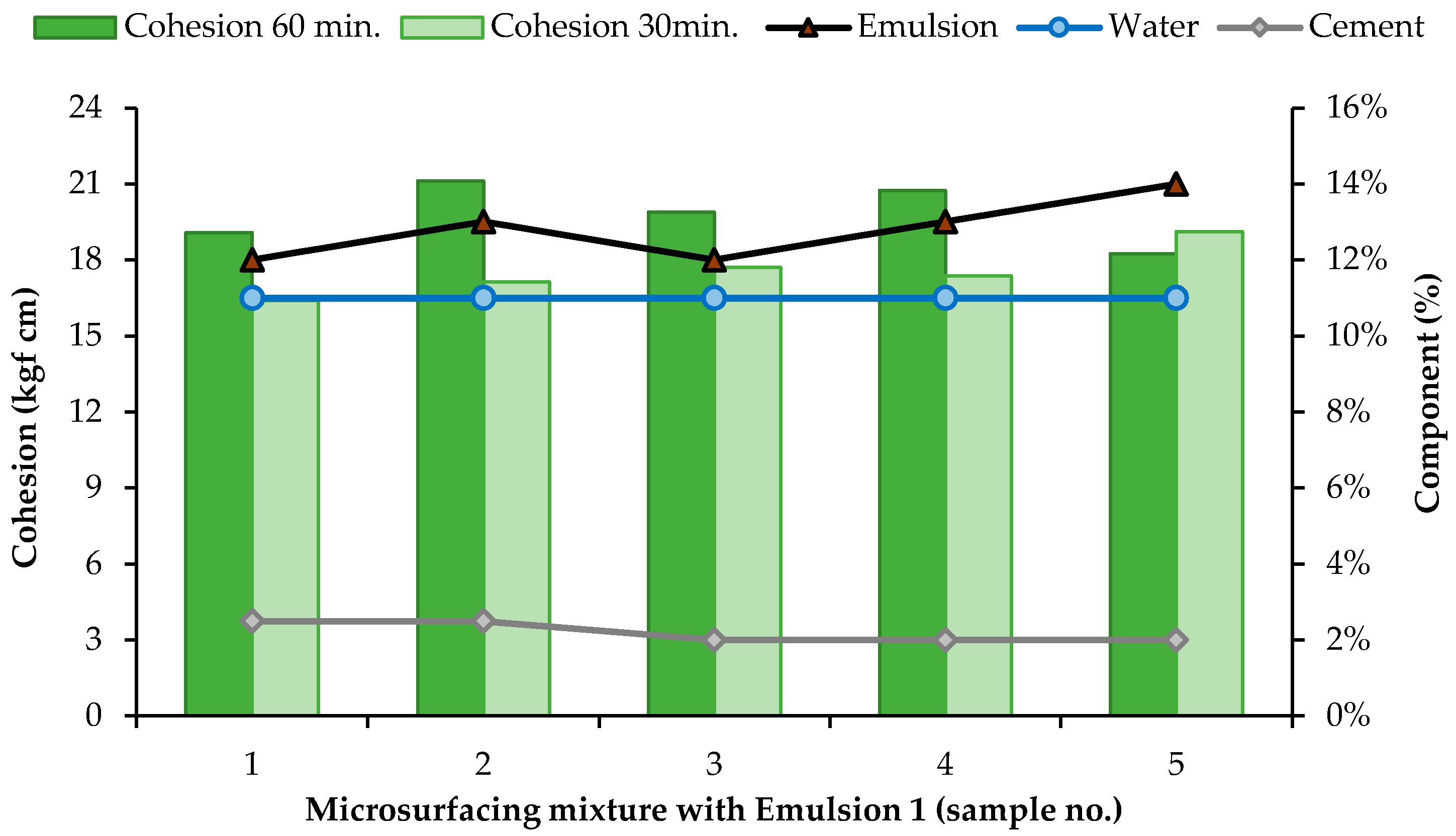 Applsci 13 07925 g012