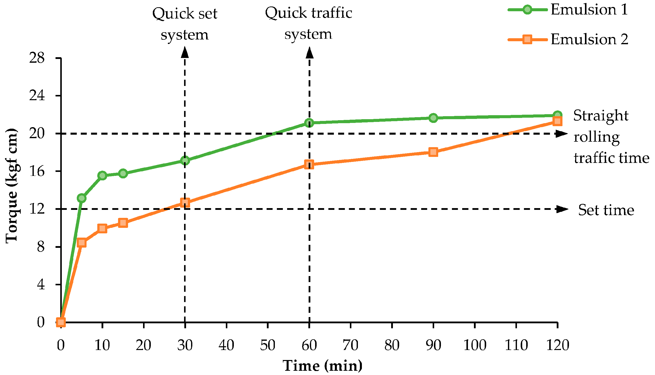 Applsci 13 07925 g016