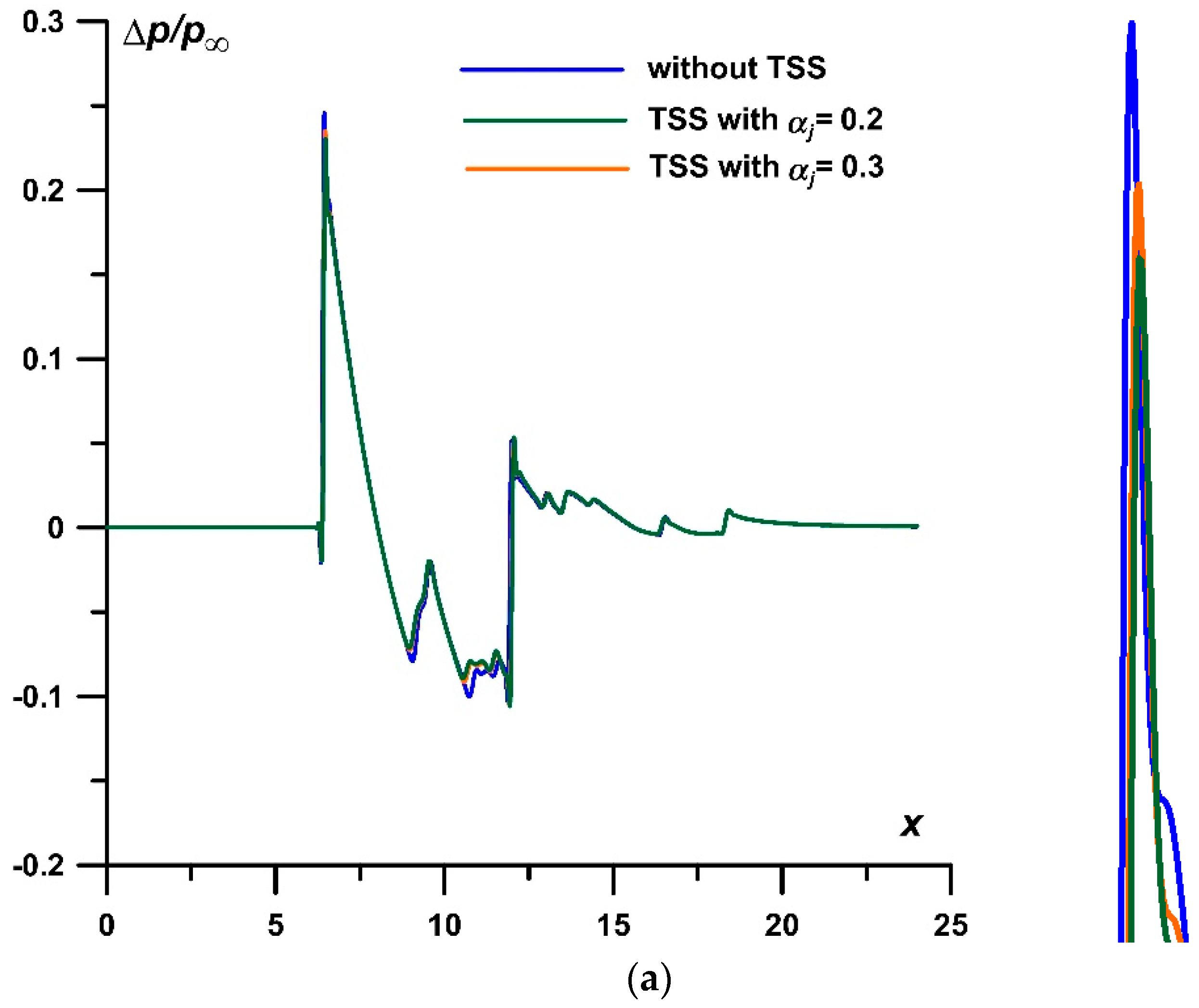 Applsci 13 07927 g006a