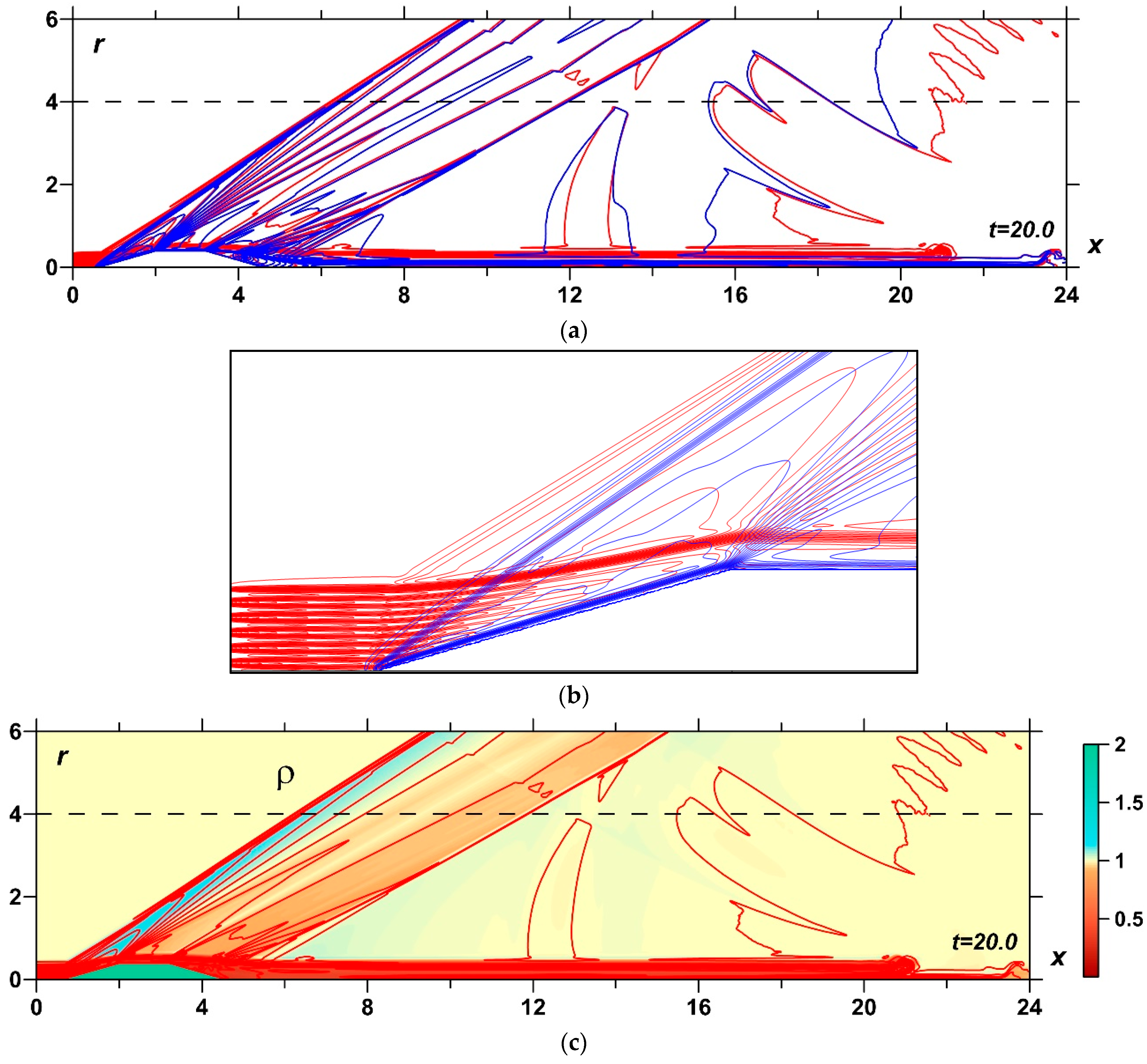 Applsci 13 07927 g008