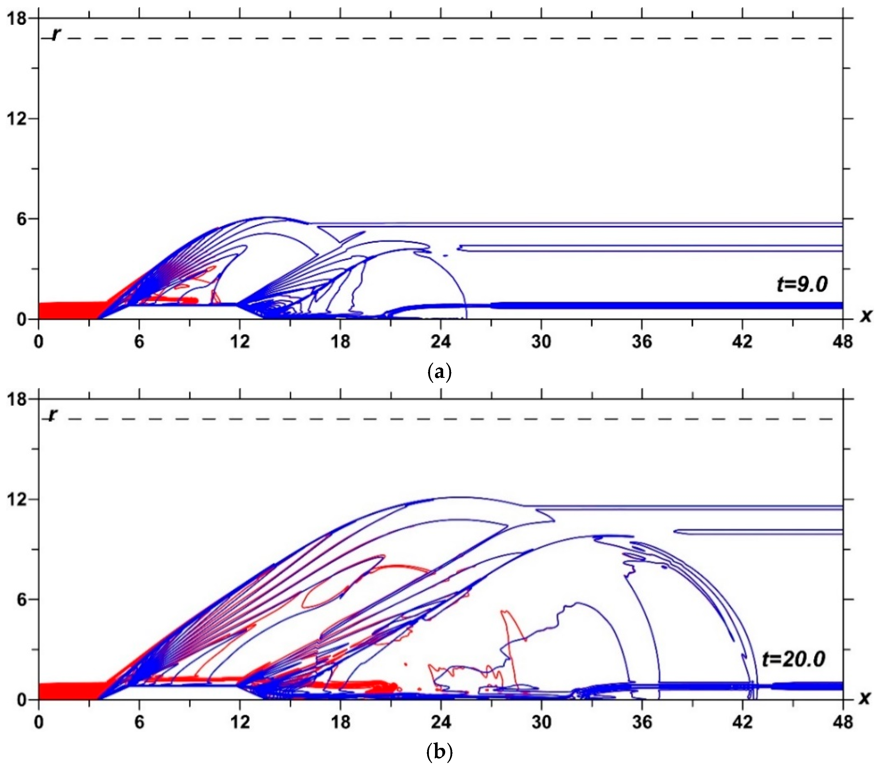 Applsci 13 07927 g013a