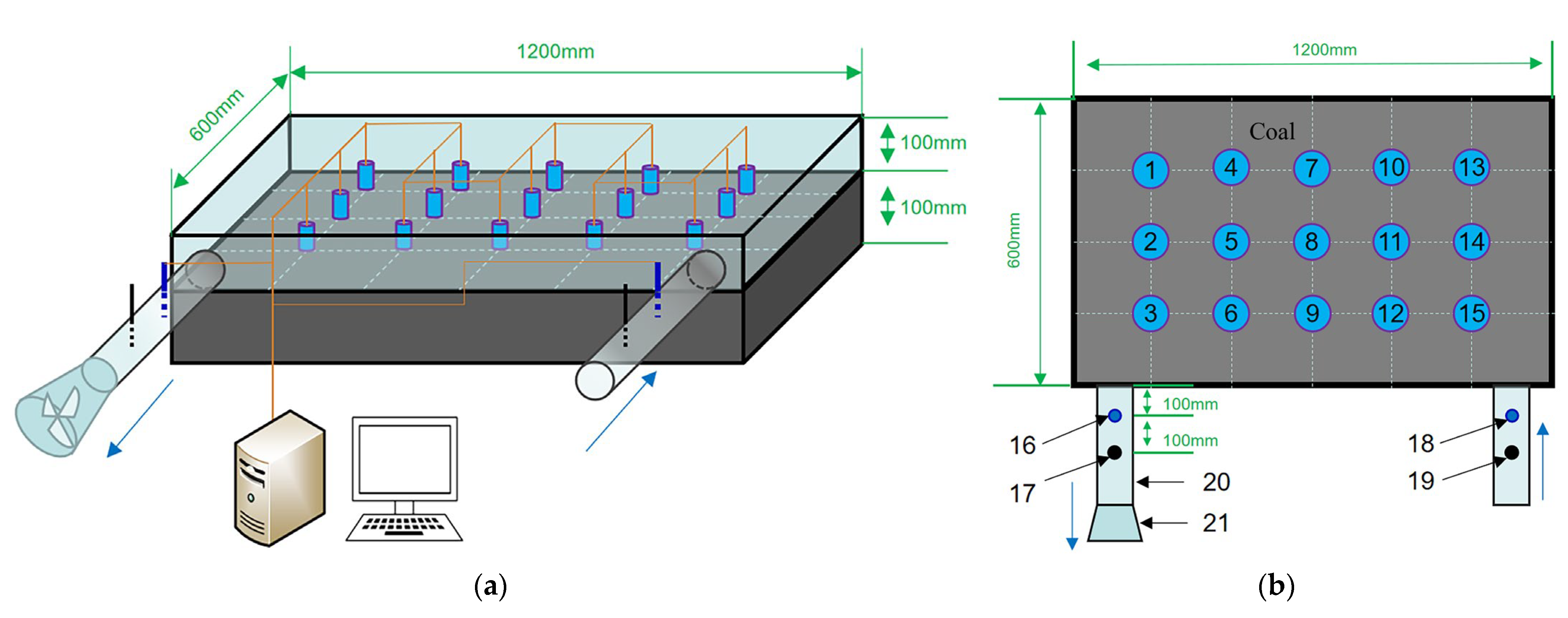 Applsci 13 07932 g003 Applsci 13 07932 g003