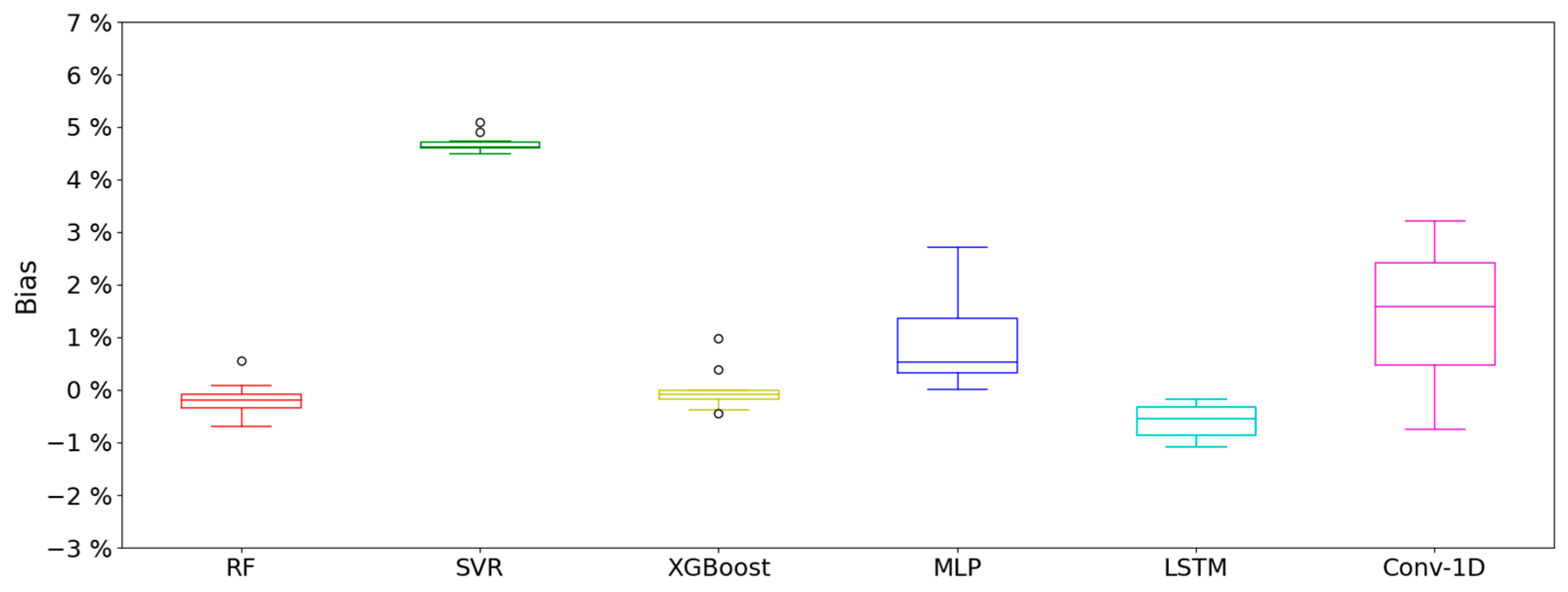 Applsci 13 07933 g002 Applsci 13 07933 g002