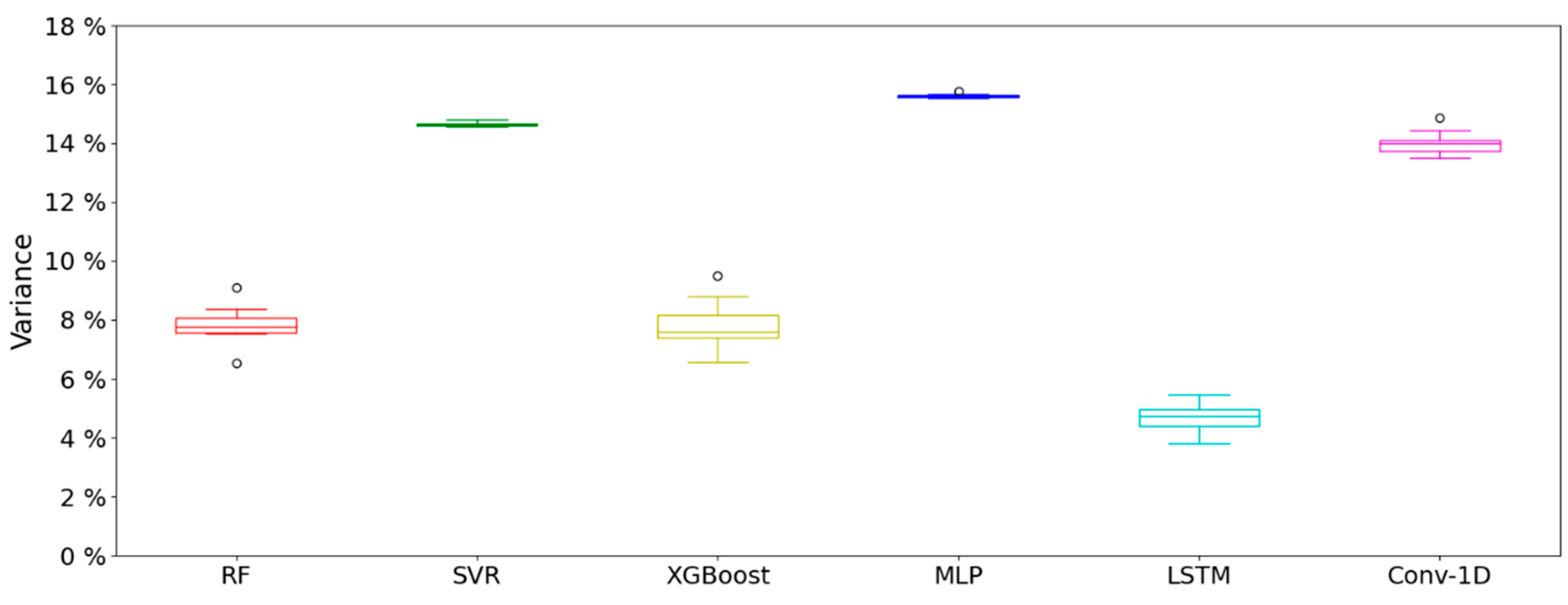 Applsci 13 07933 g004 Applsci 13 07933 g004