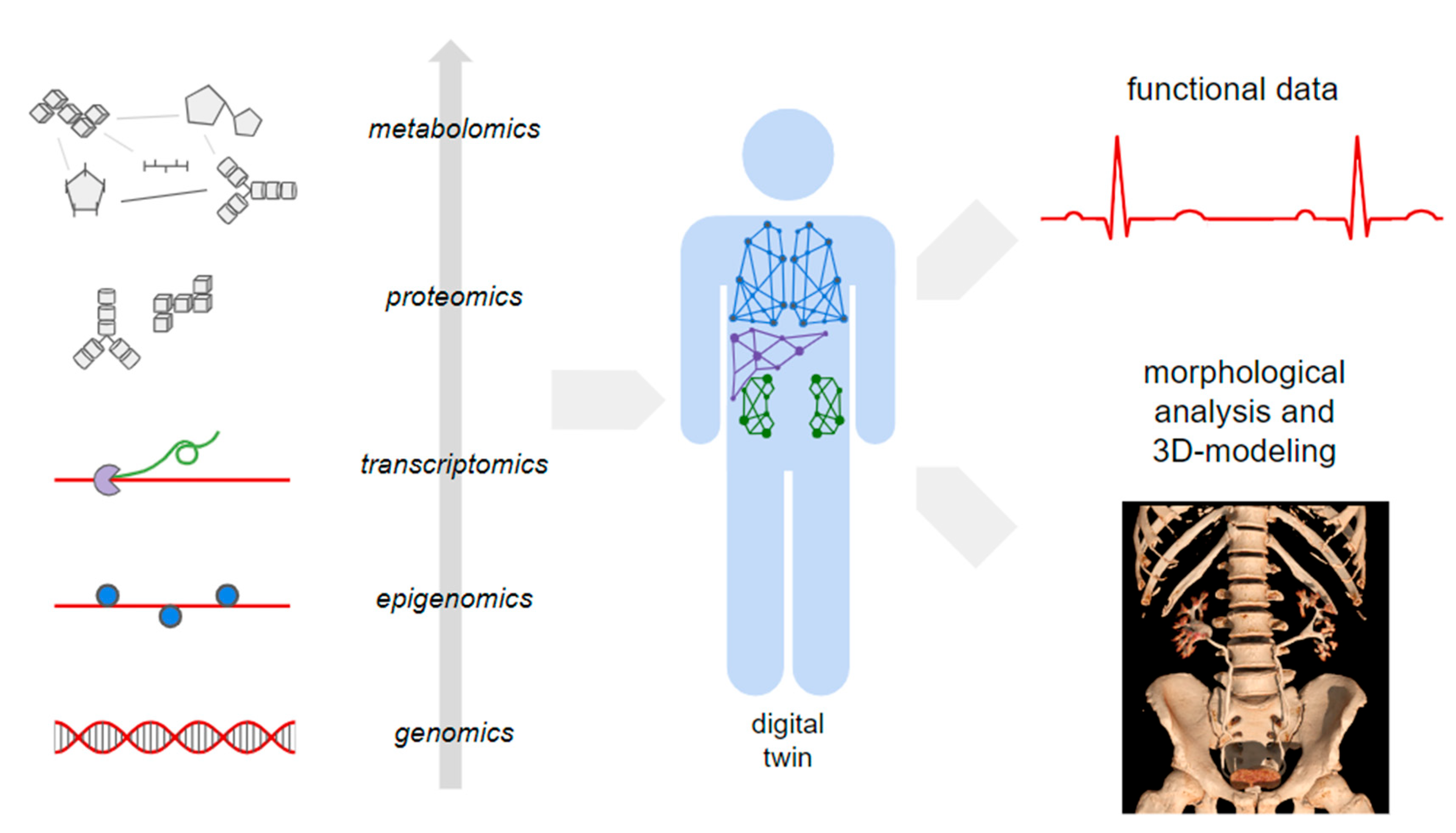 Applsci 13 07940 g003 550