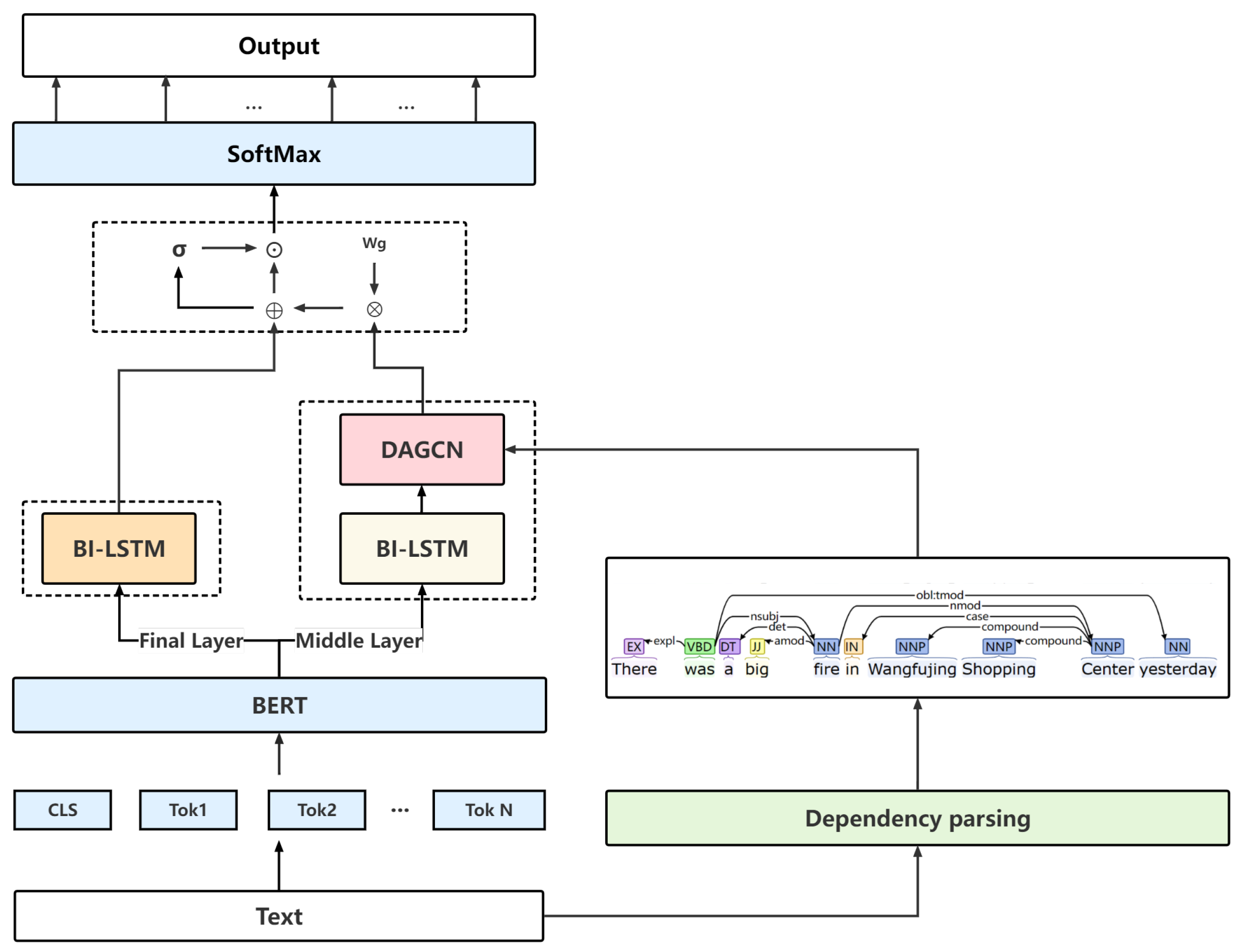 Applsci 13 07942 g001