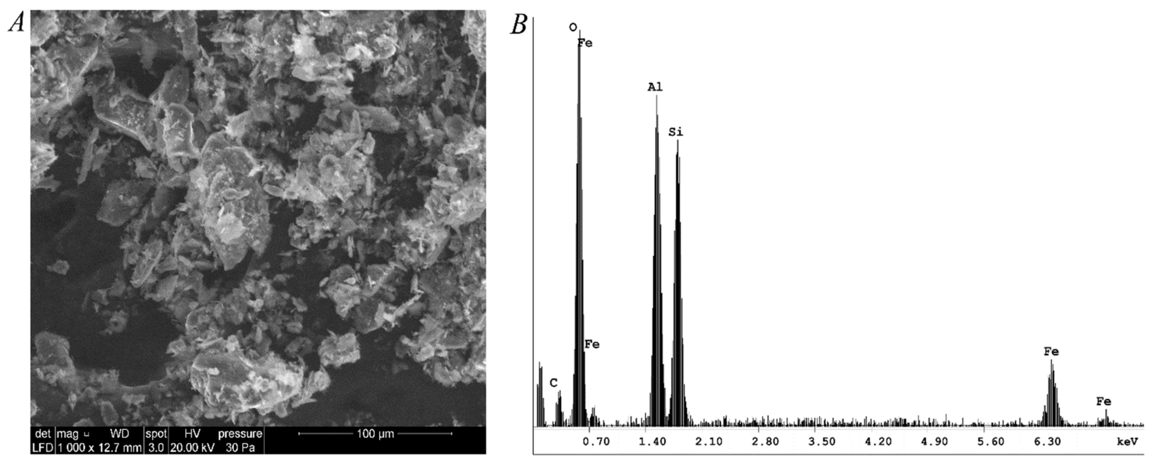 Applsci 13 07943 g009