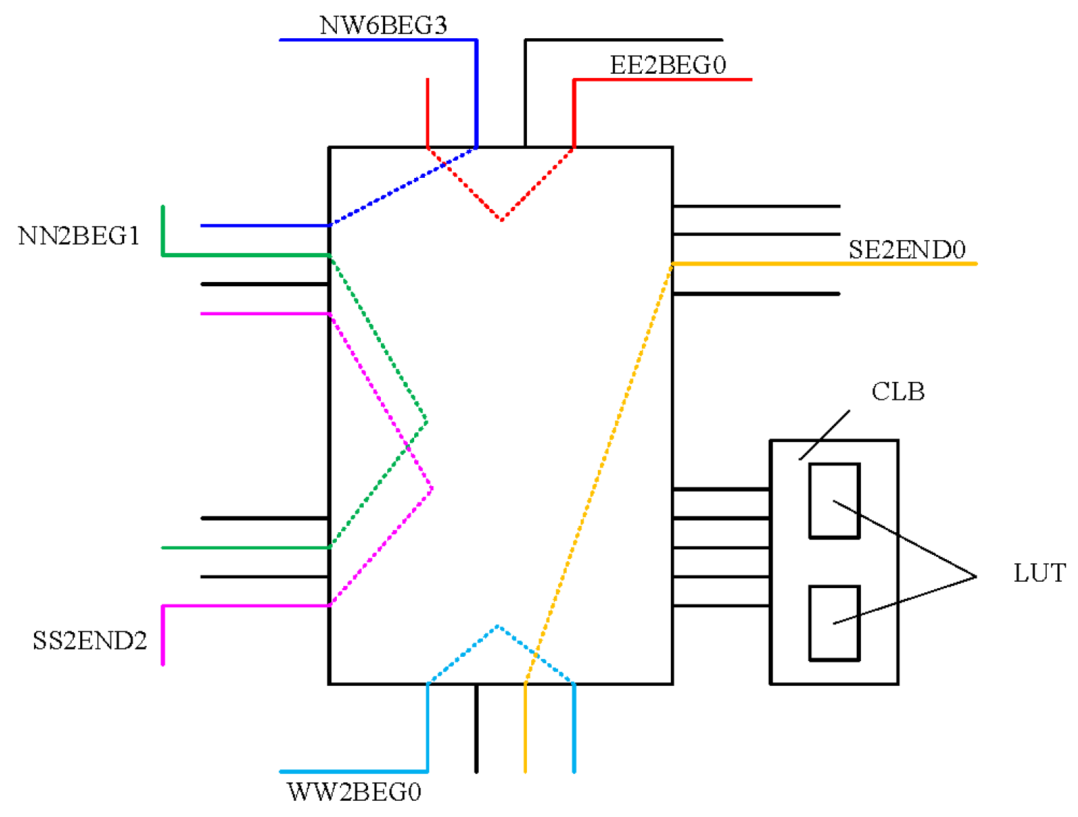 Applsci 13 07951 g002 550