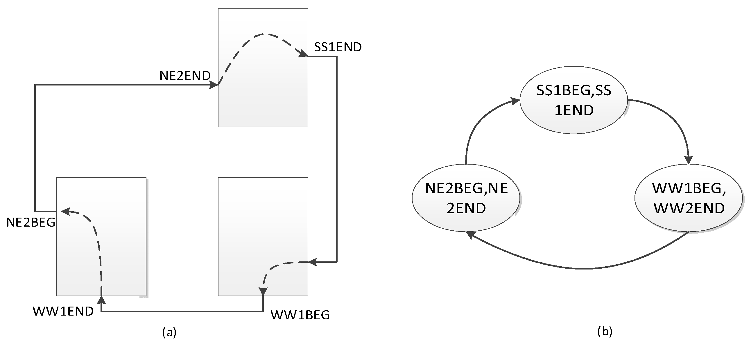 Applsci 13 07951 g006 550