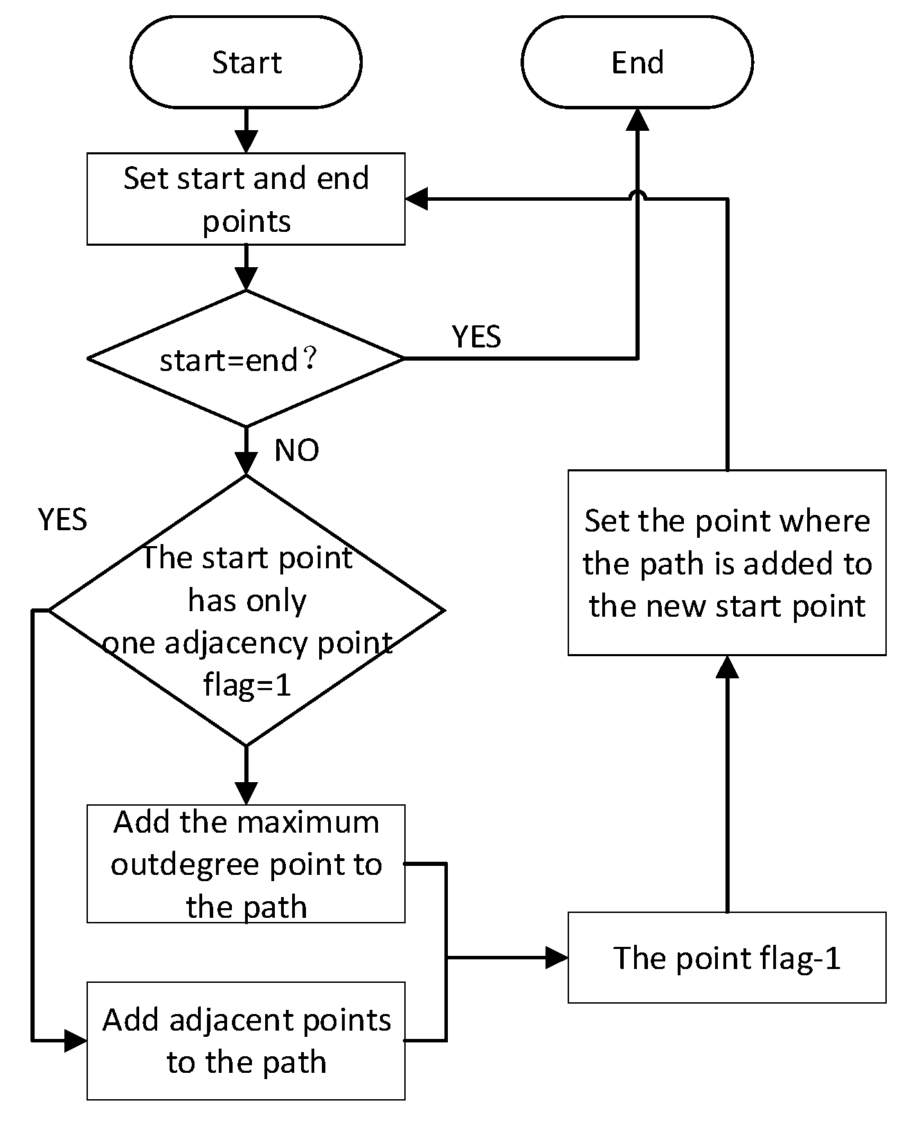 Applsci 13 07951 g007 550