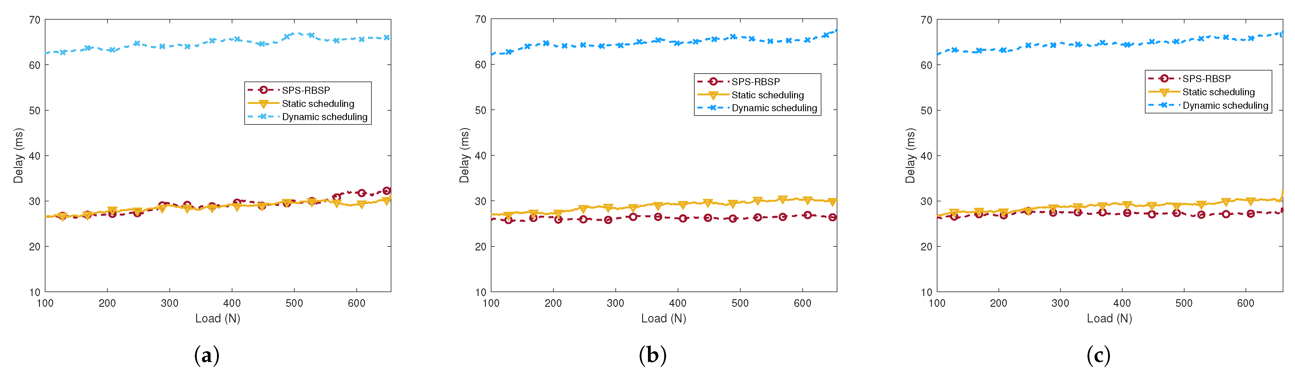 Applsci 13 07953 g005