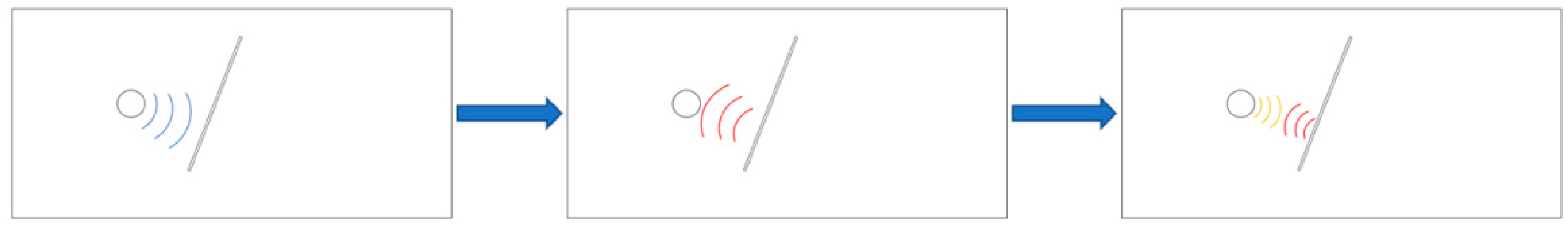 Applsci 13 07955 g007