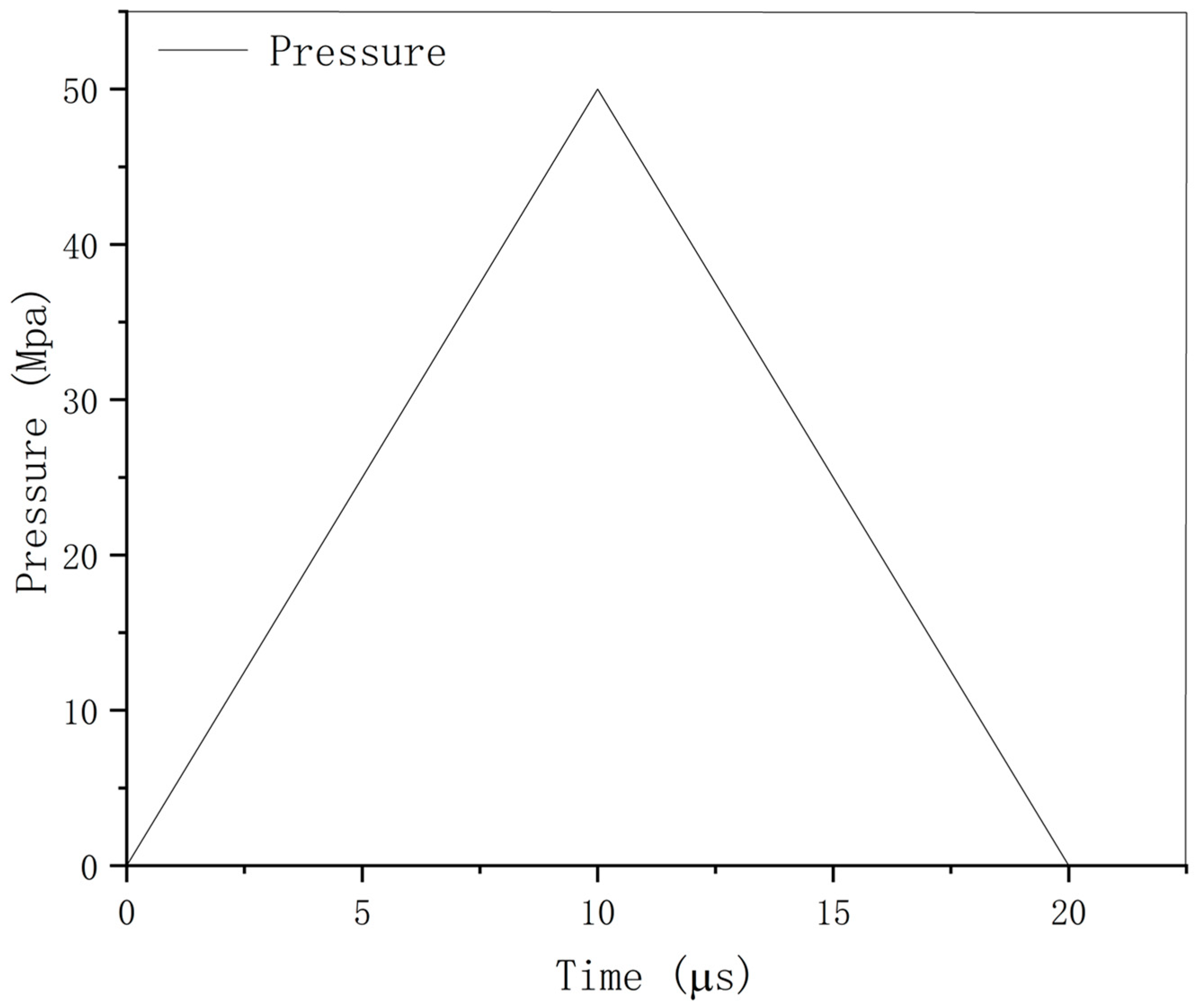 Applsci 13 07955 g008