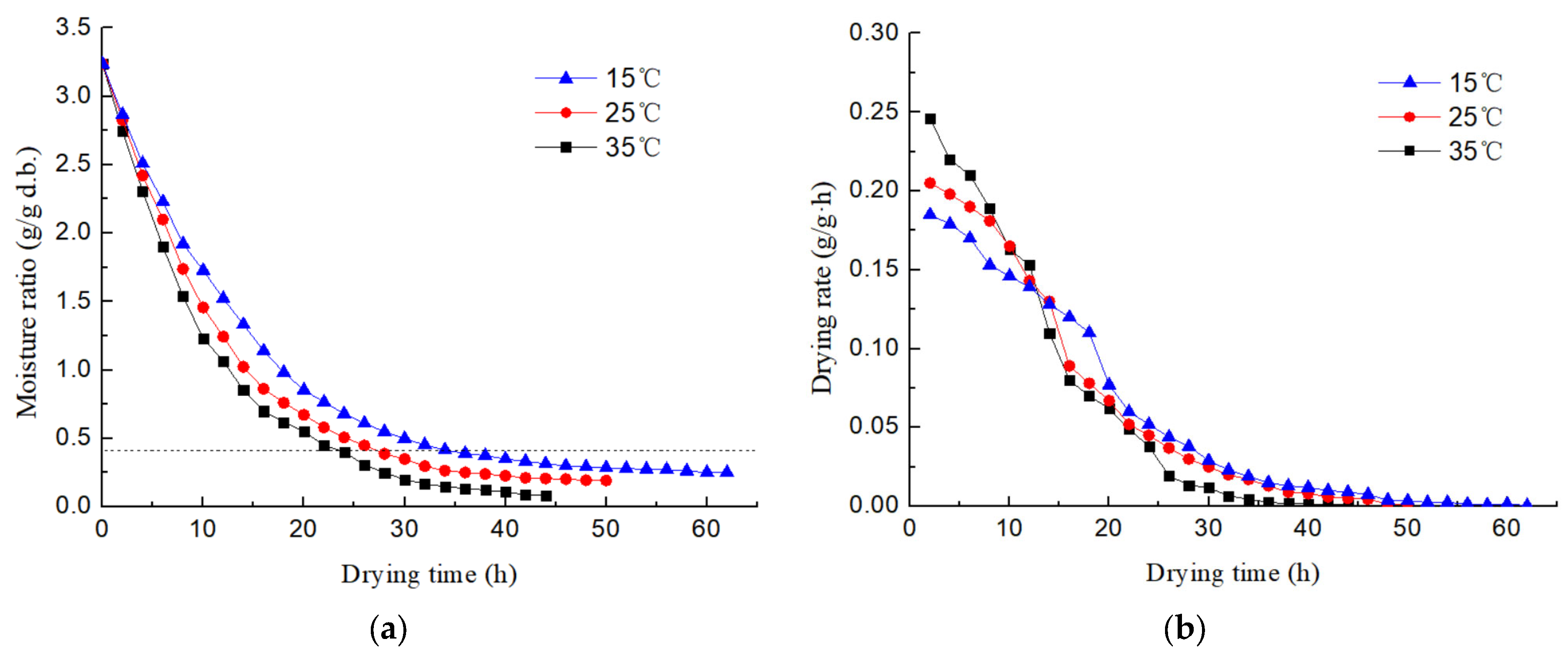Applsci 13 07957 g003 Applsci 13 07957 g003