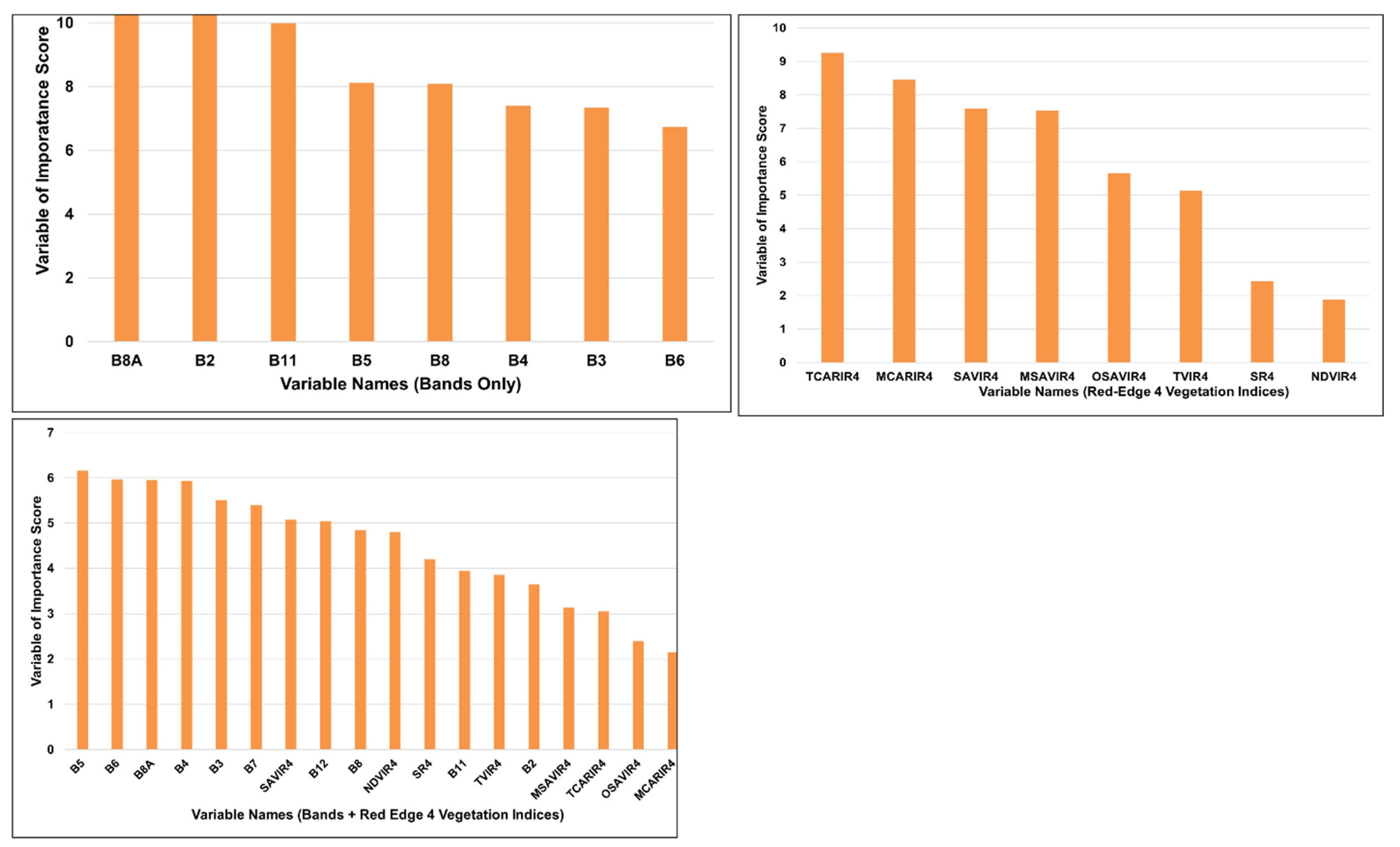 Applsci 13 07960 g003
