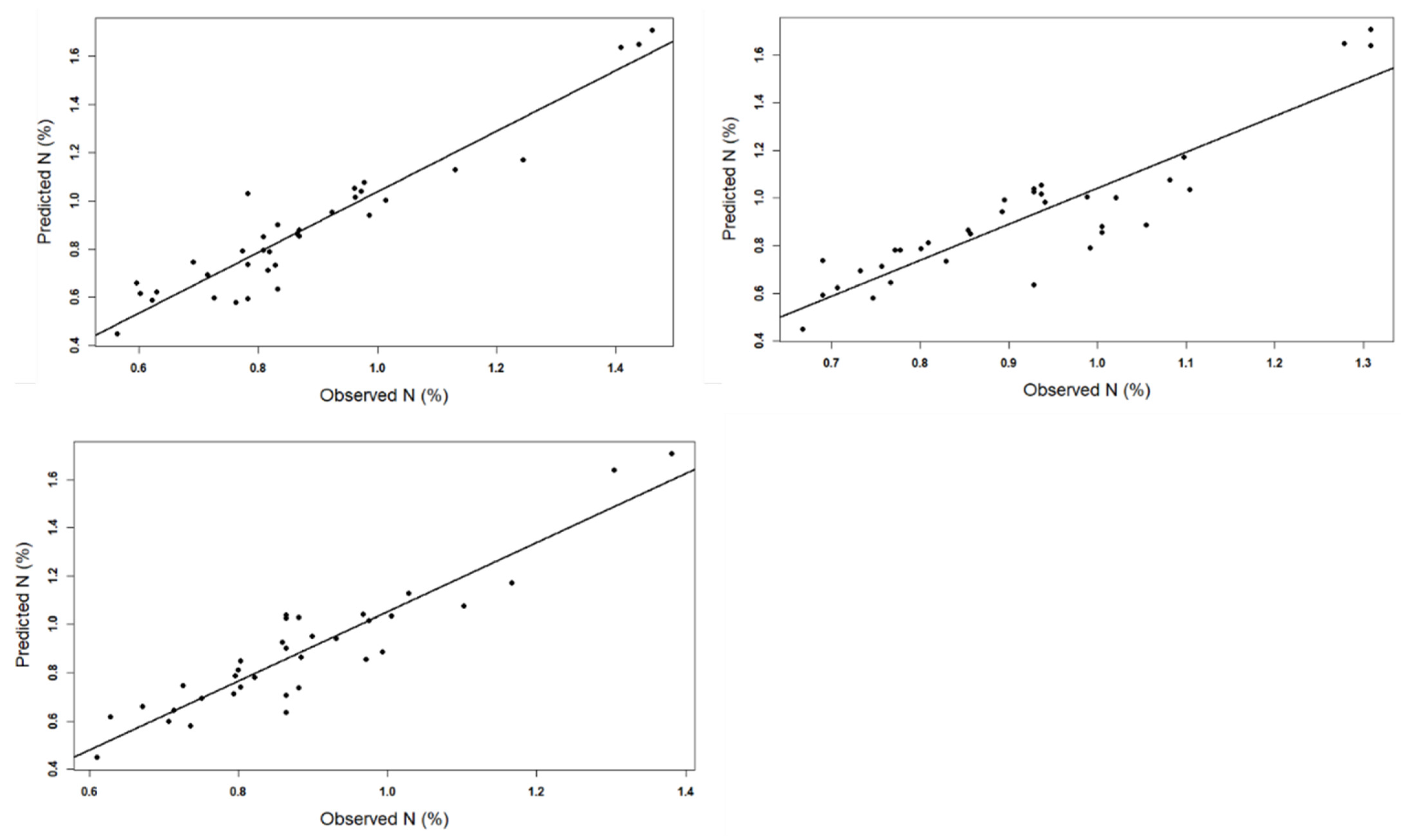 Applsci 13 07960 g004