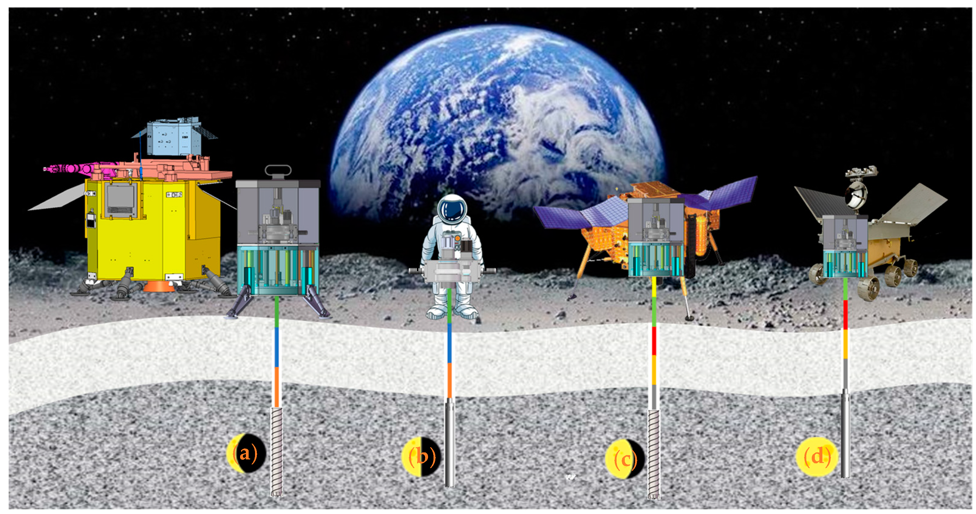 Applsci 13 07961 g007