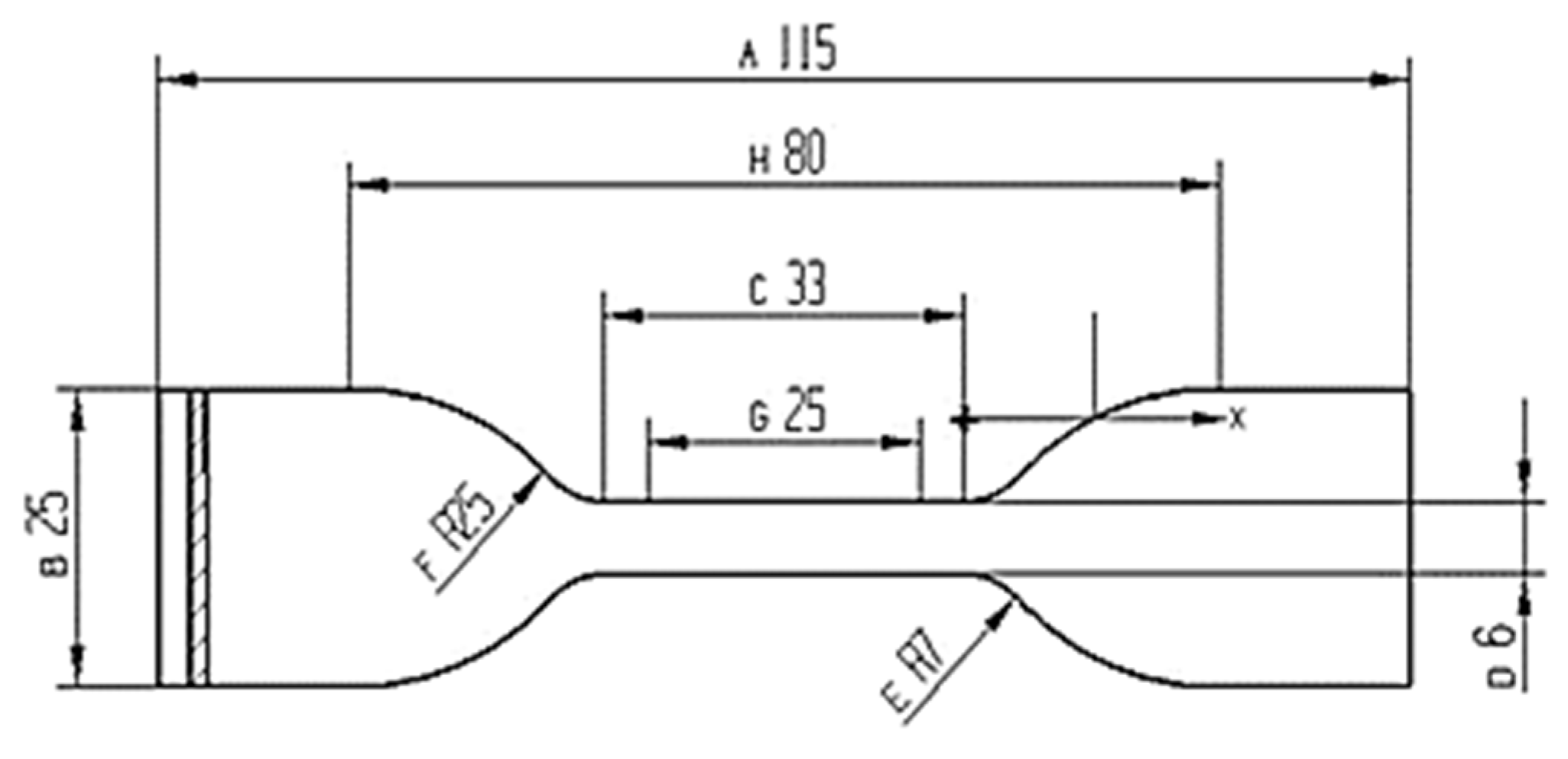 Applsci 13 07965 g003