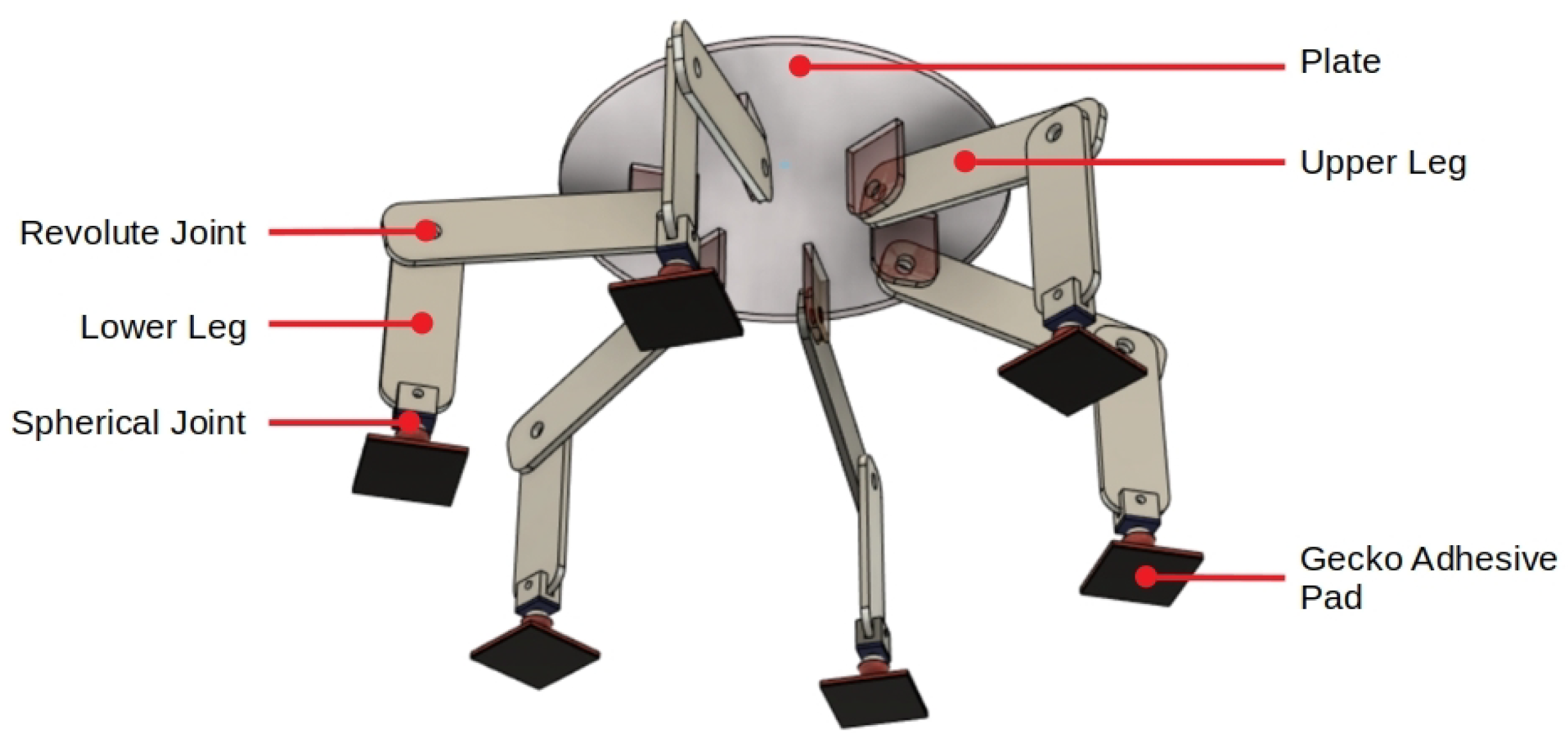 Applsci 13 07968 g007