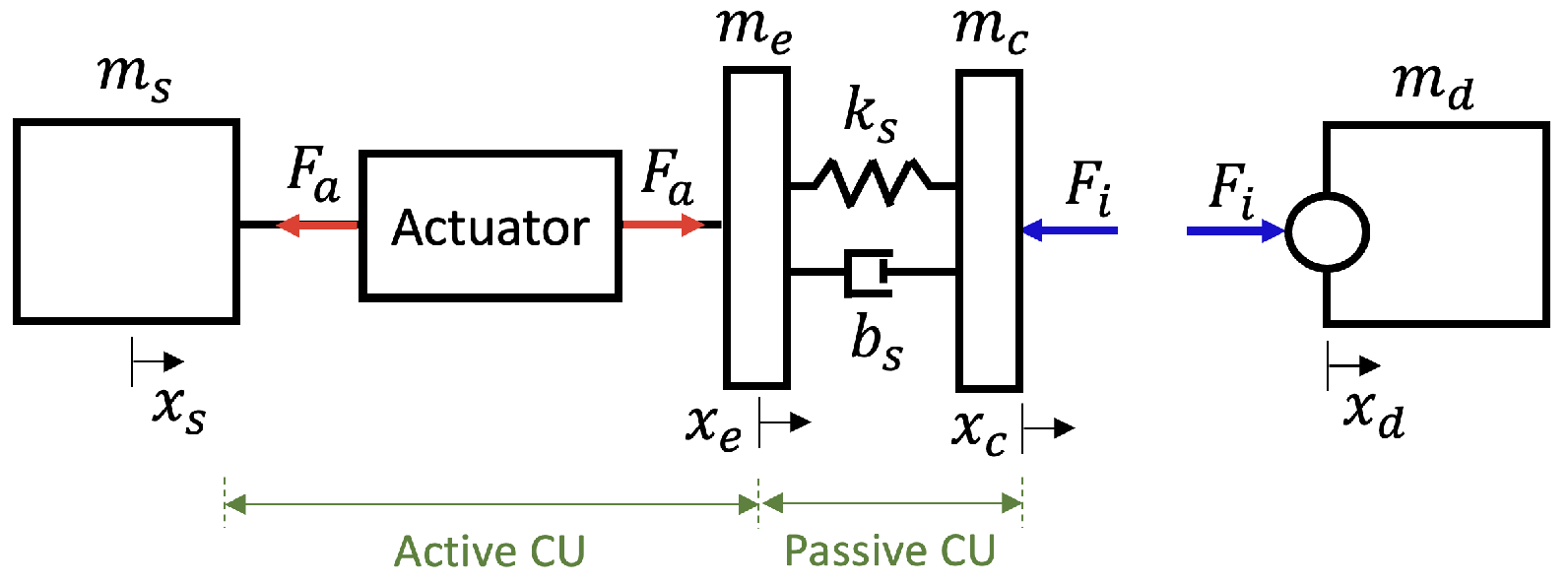 Applsci 13 07968 g011
