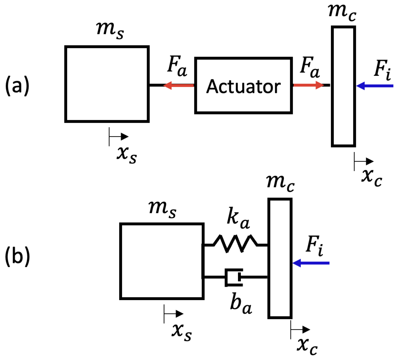 Applsci 13 07968 g013