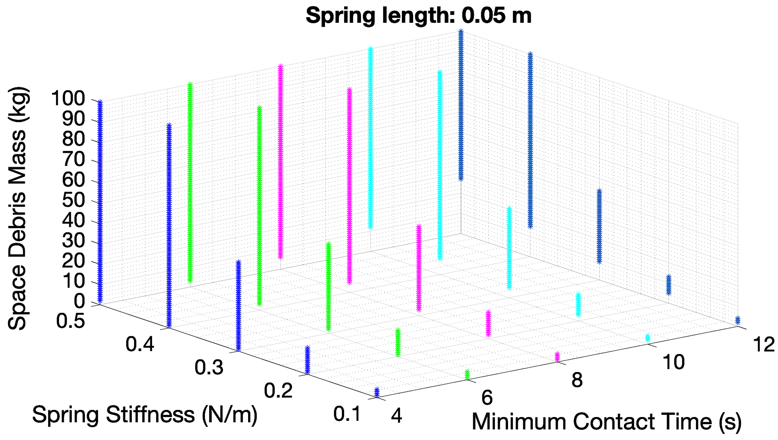 Applsci 13 07968 g016