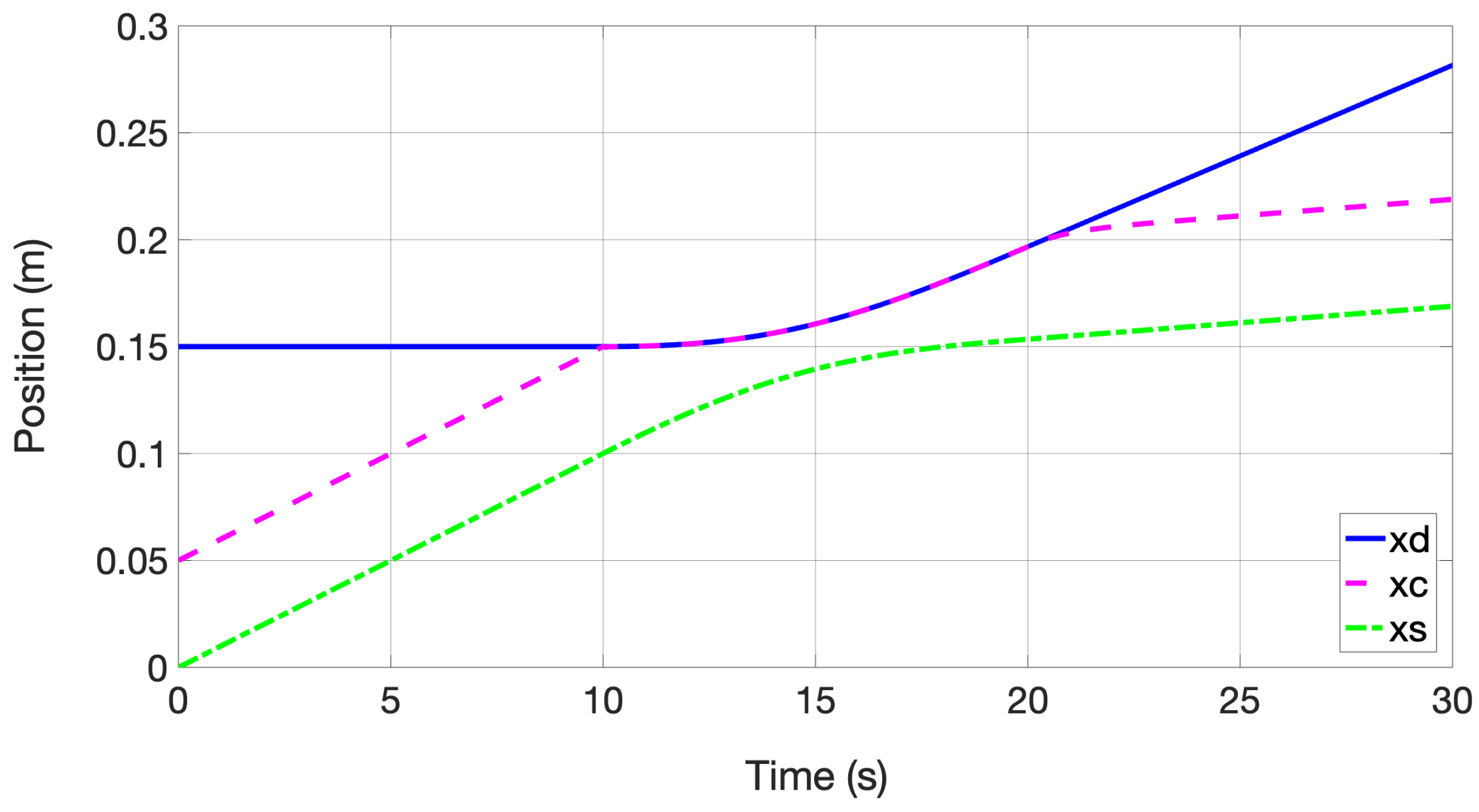 Applsci 13 07968 g017