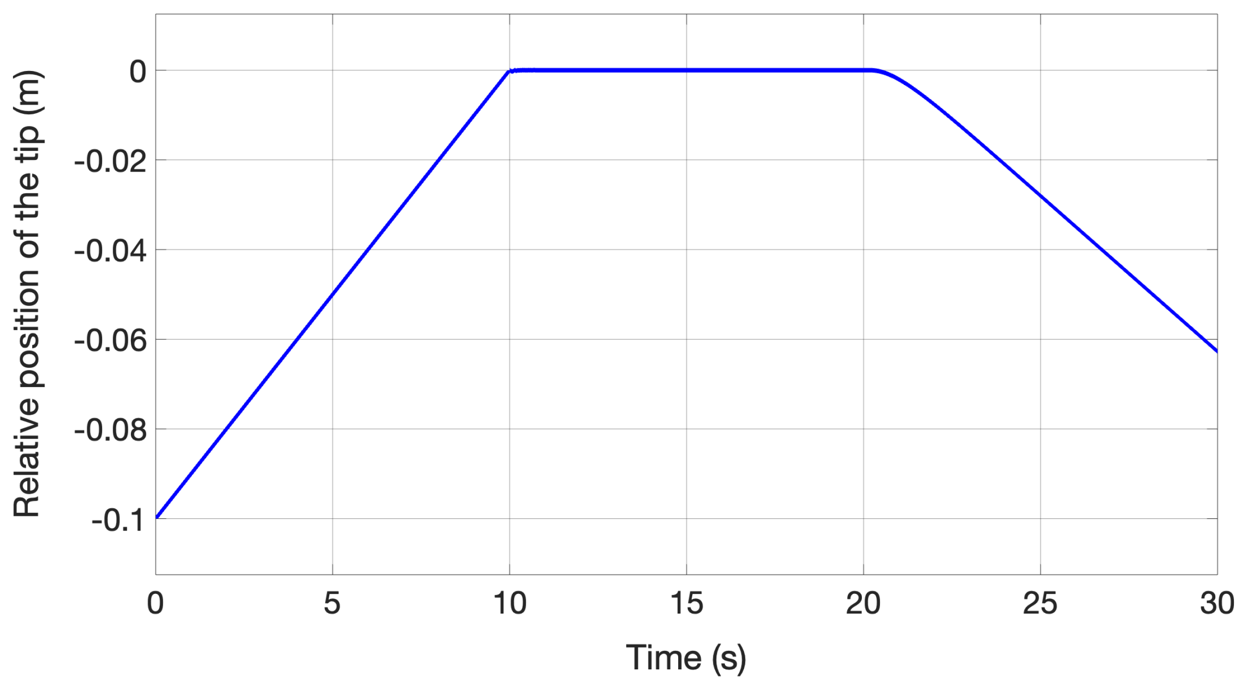 Applsci 13 07968 g019