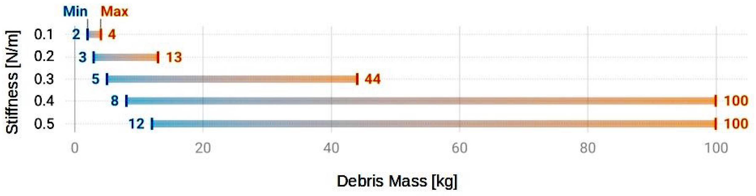 Applsci 13 07968 g020