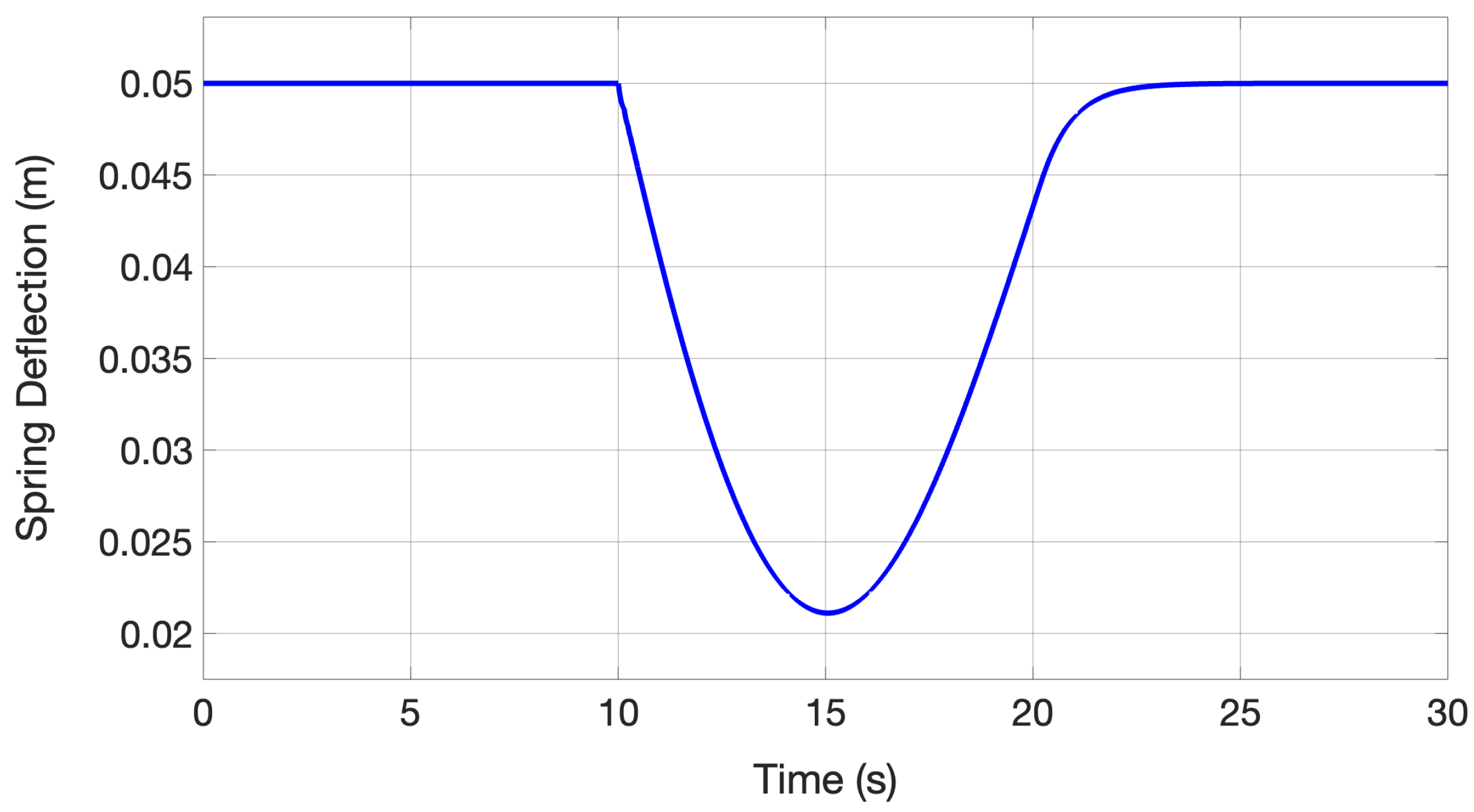 Applsci 13 07968 g021