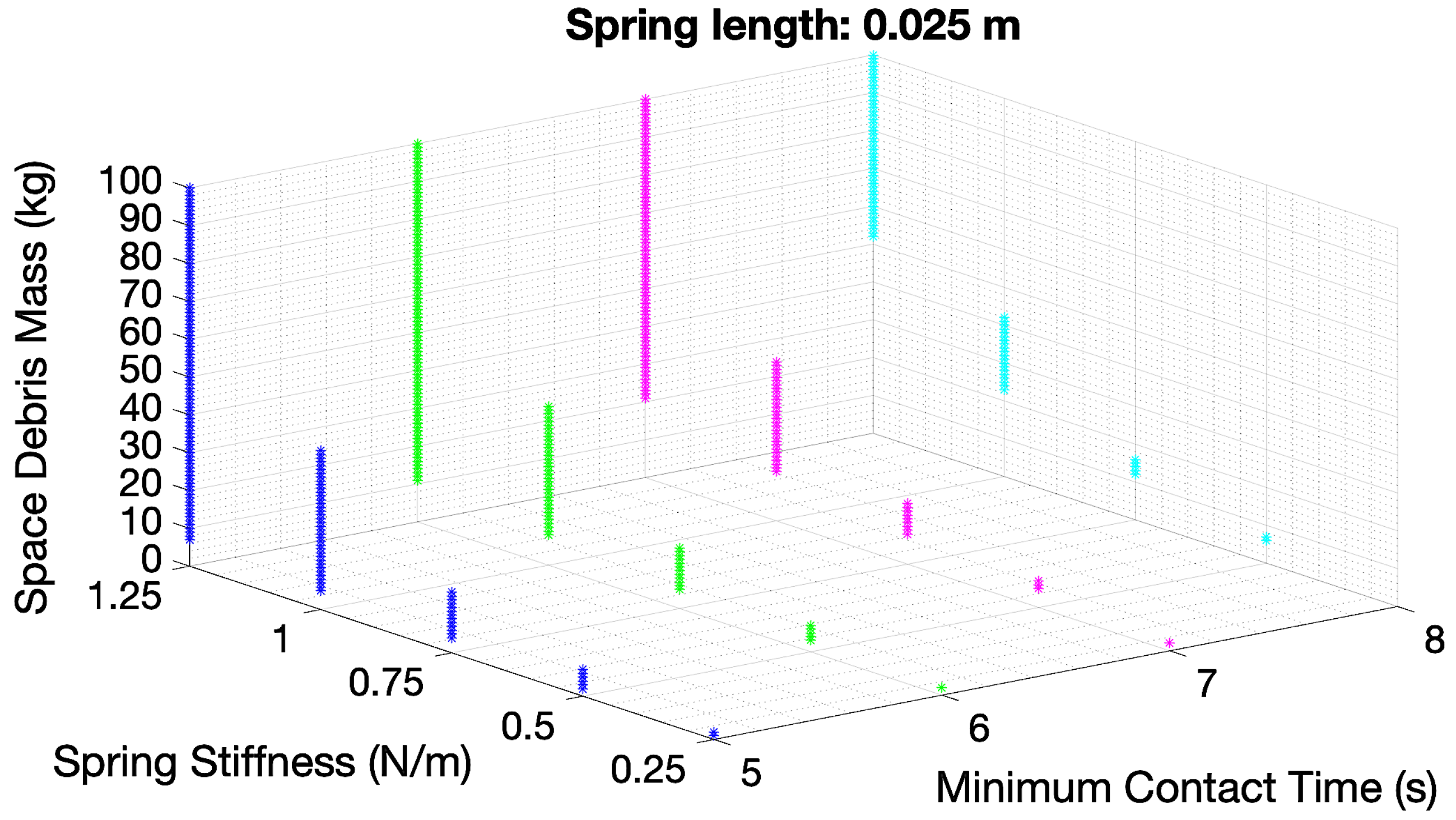 Applsci 13 07968 g022