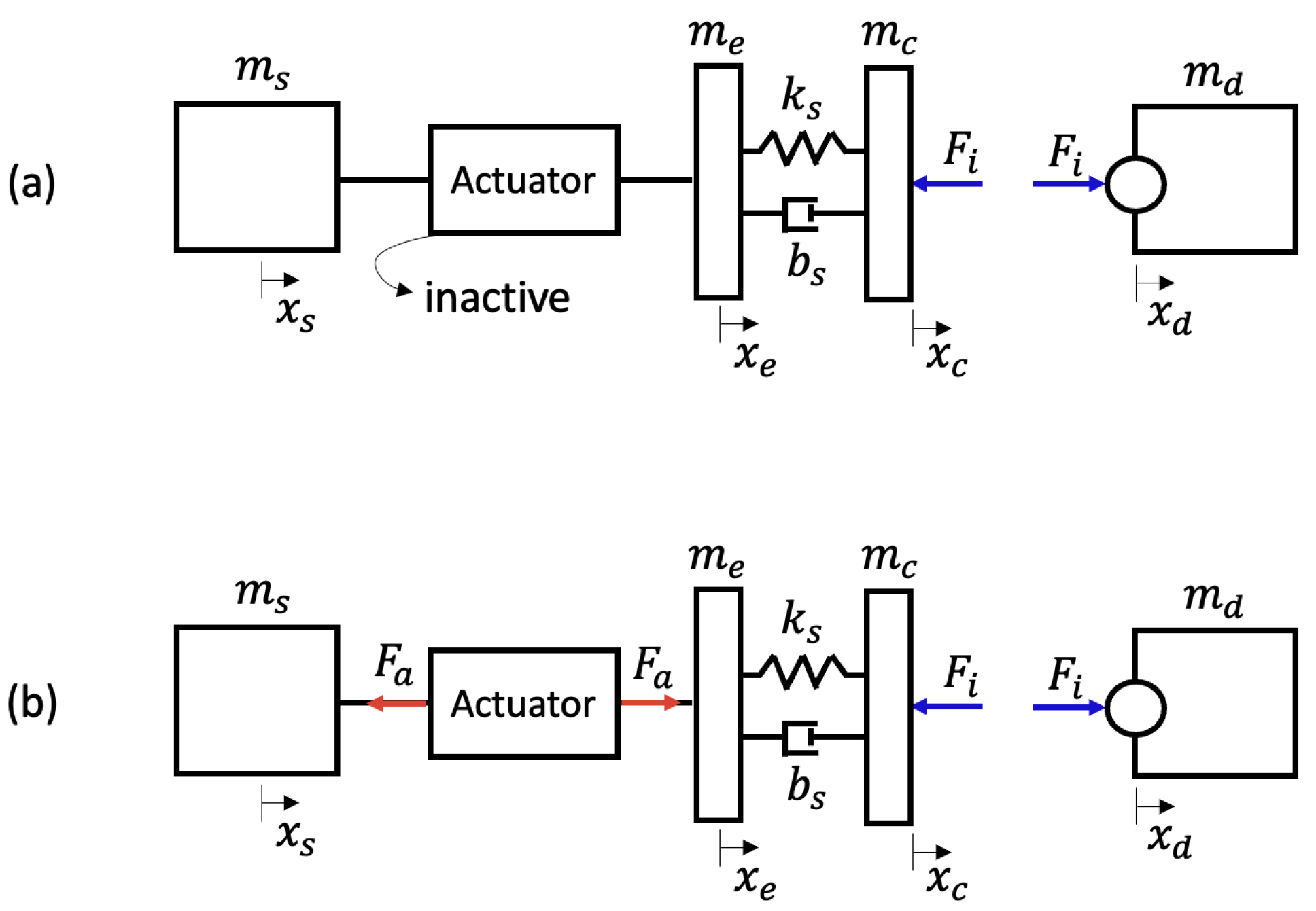 Applsci 13 07968 g023